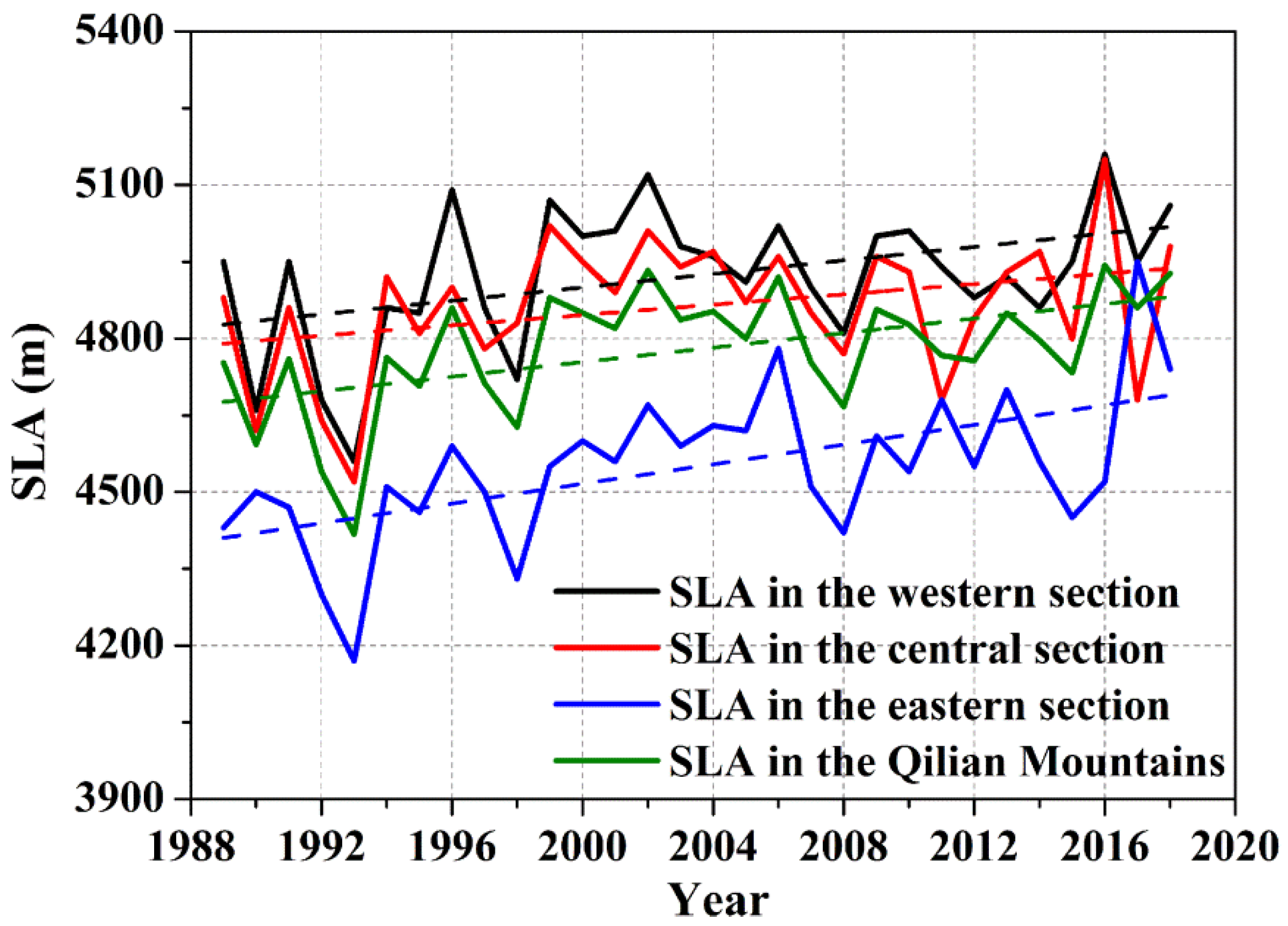 Remotesensing 13 04935 g007