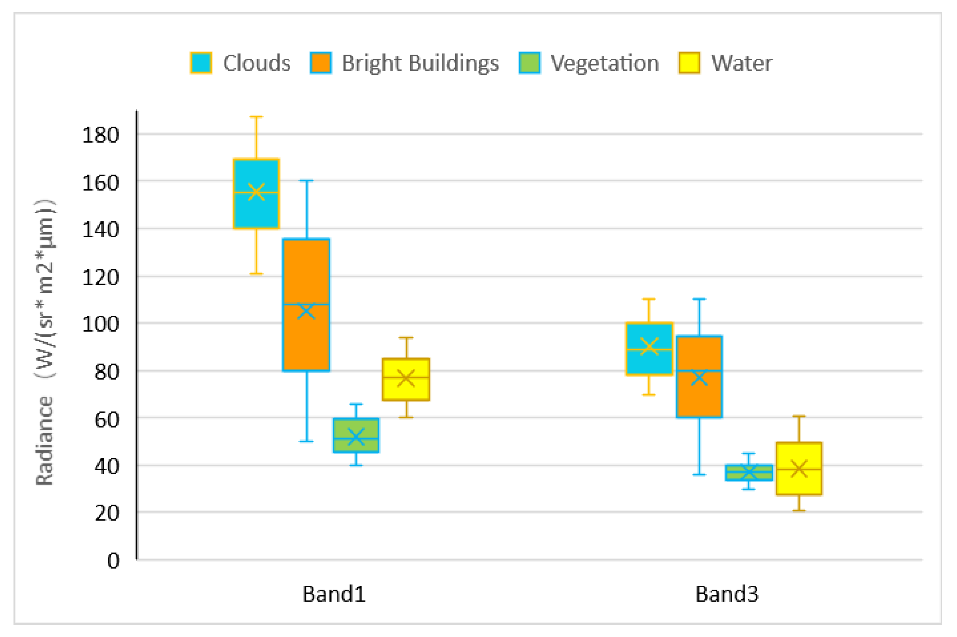 Remotesensing 13 04936 g002