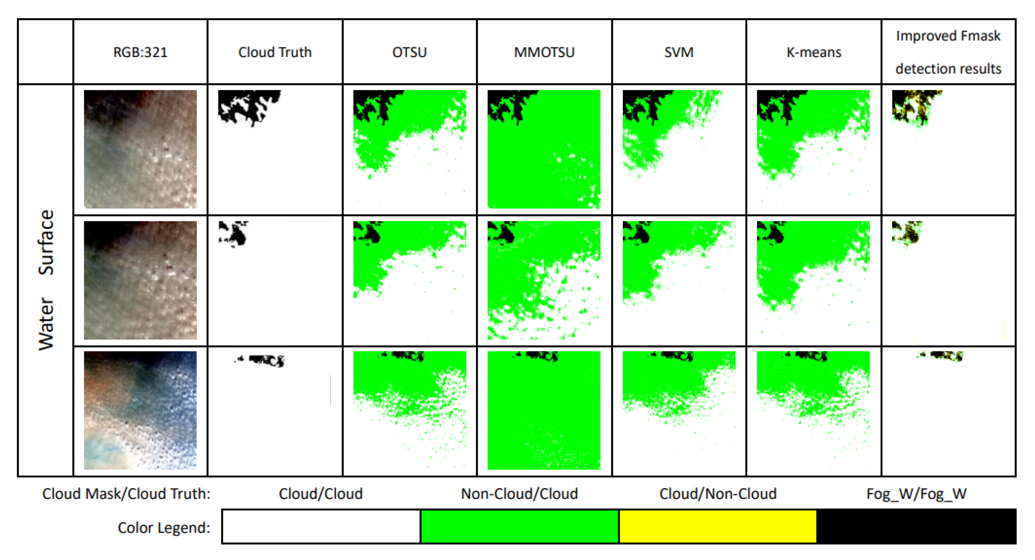 Remotesensing 13 04936 g009