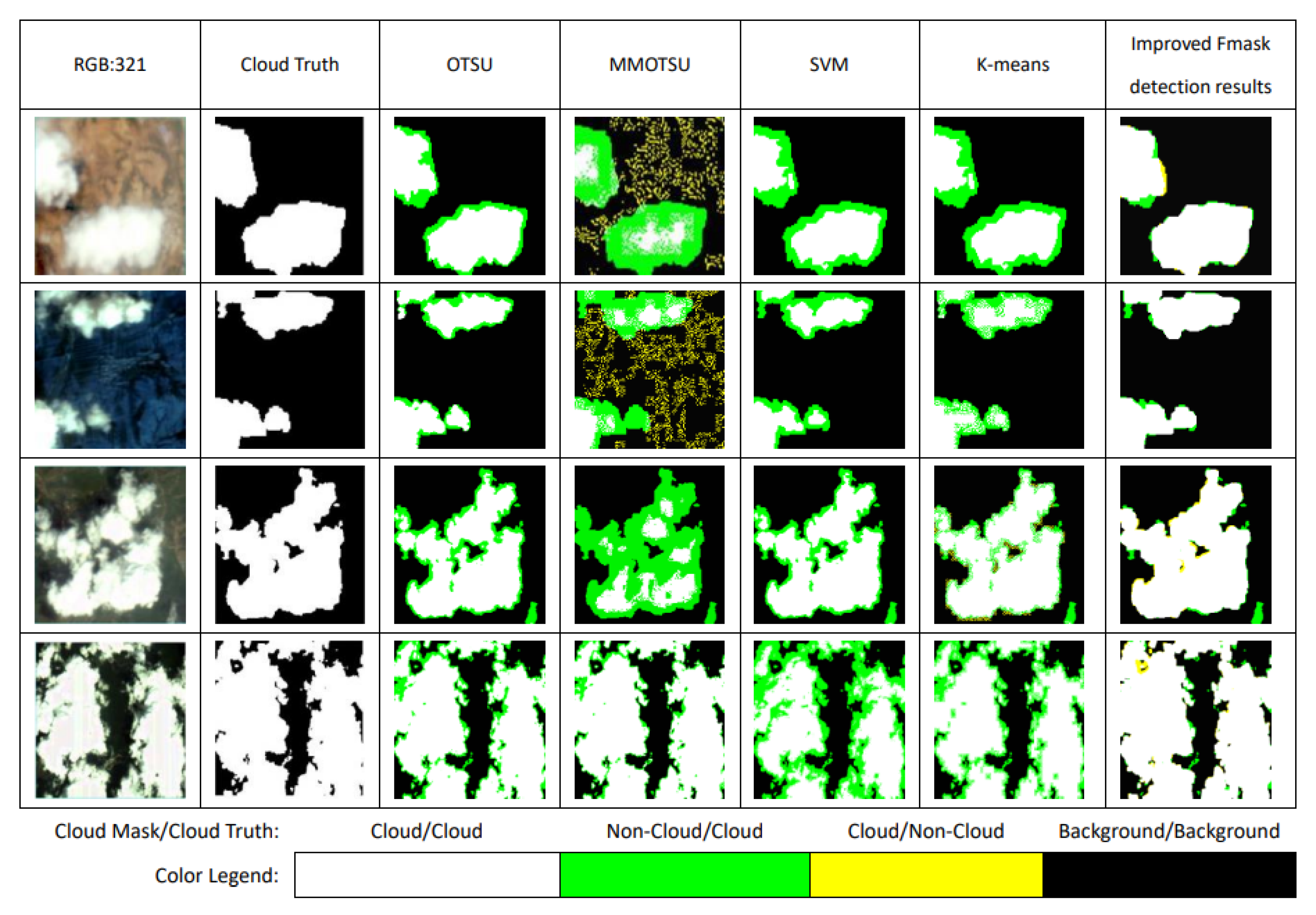 Remotesensing 13 04936 g011