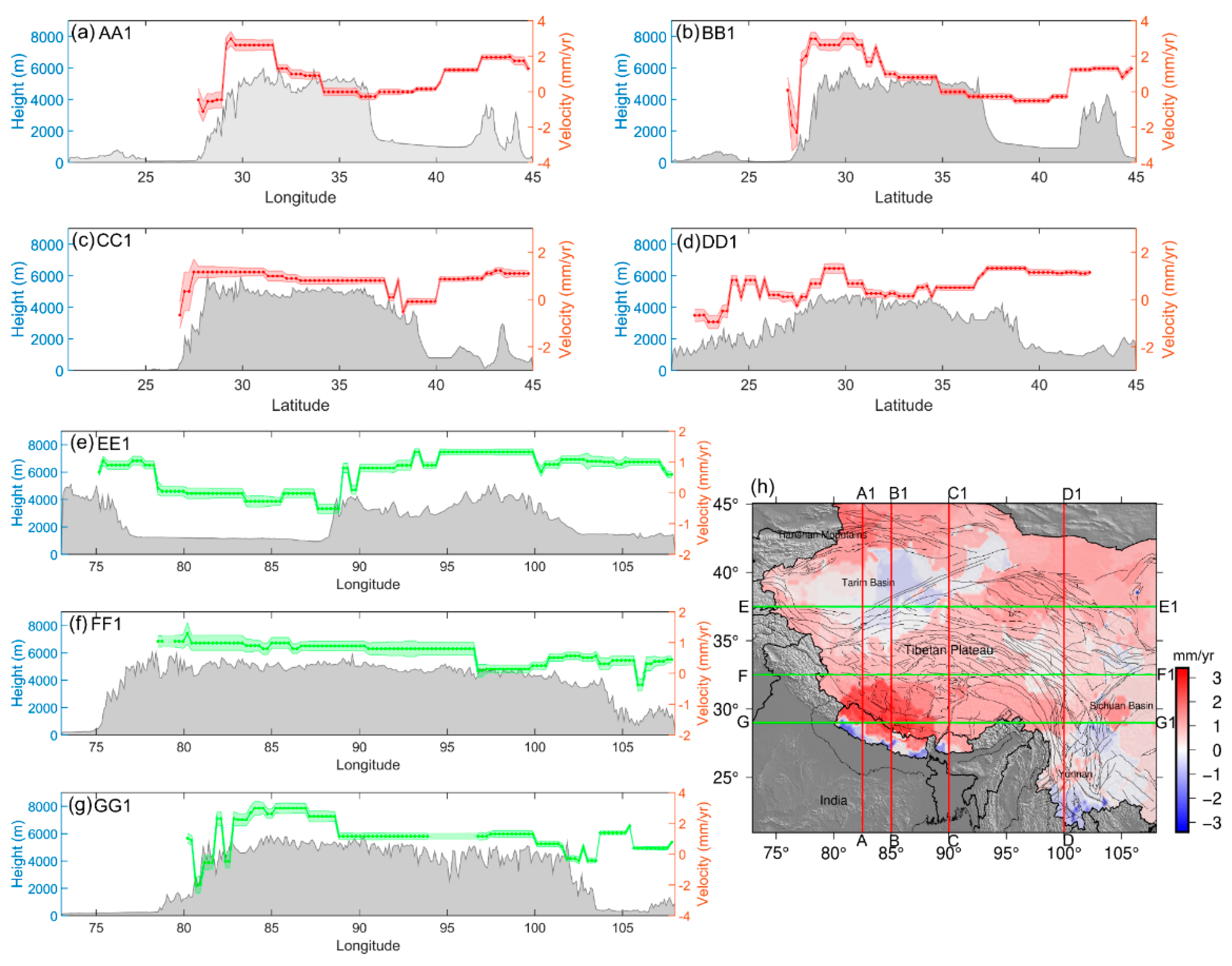 Remotesensing 13 04937 g010