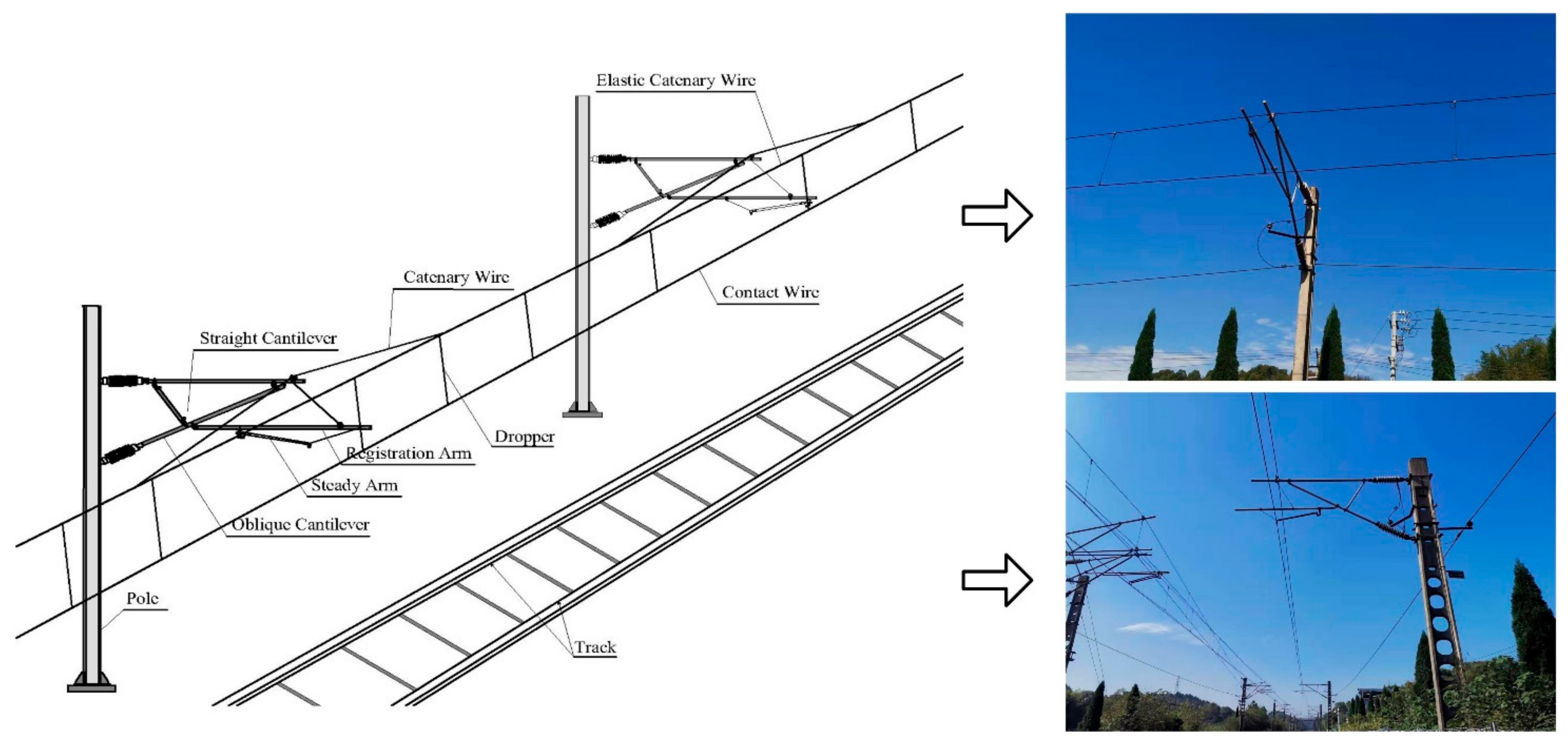 Remotesensing 13 04939 g001