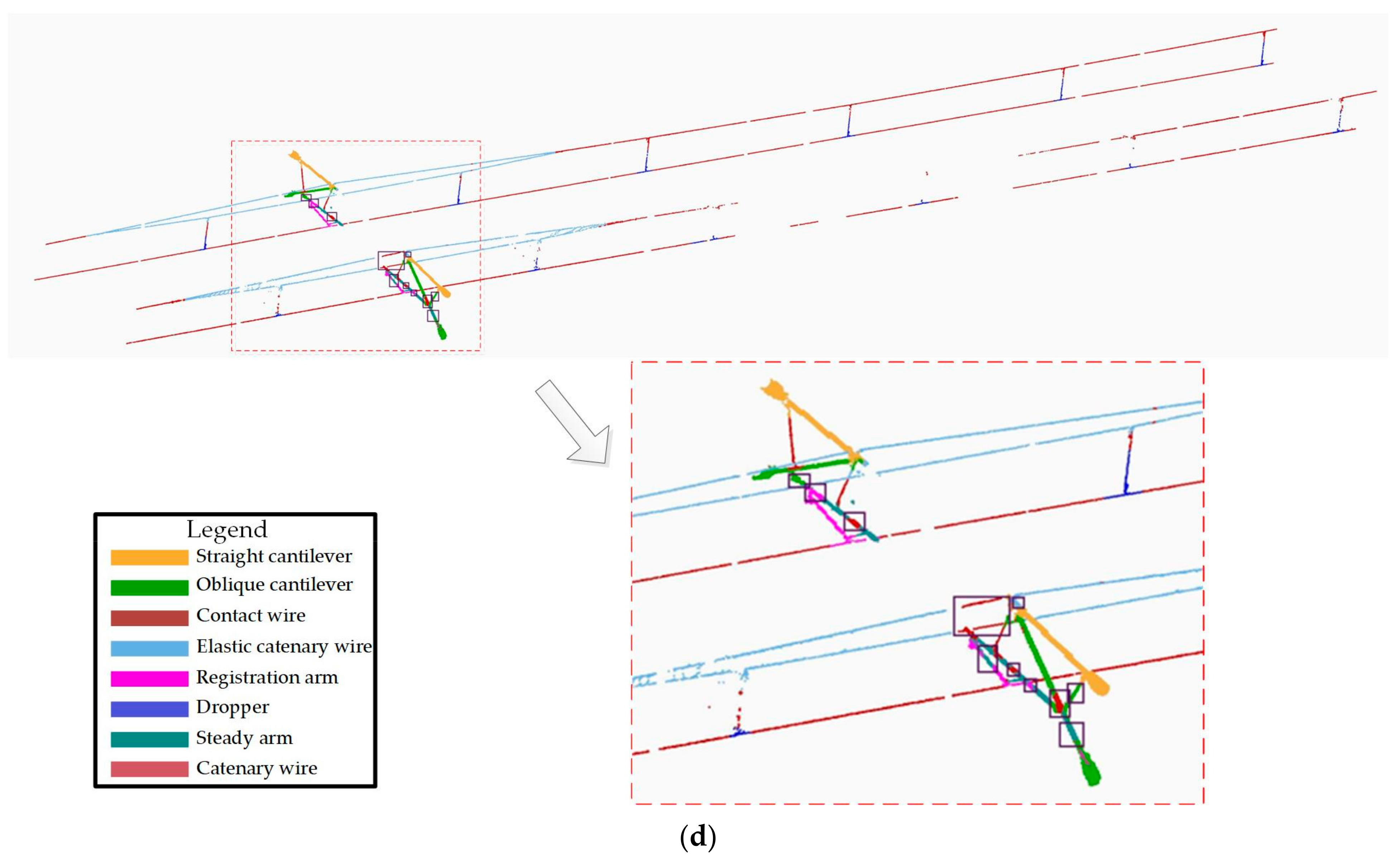 Remotesensing 13 04939 g015b