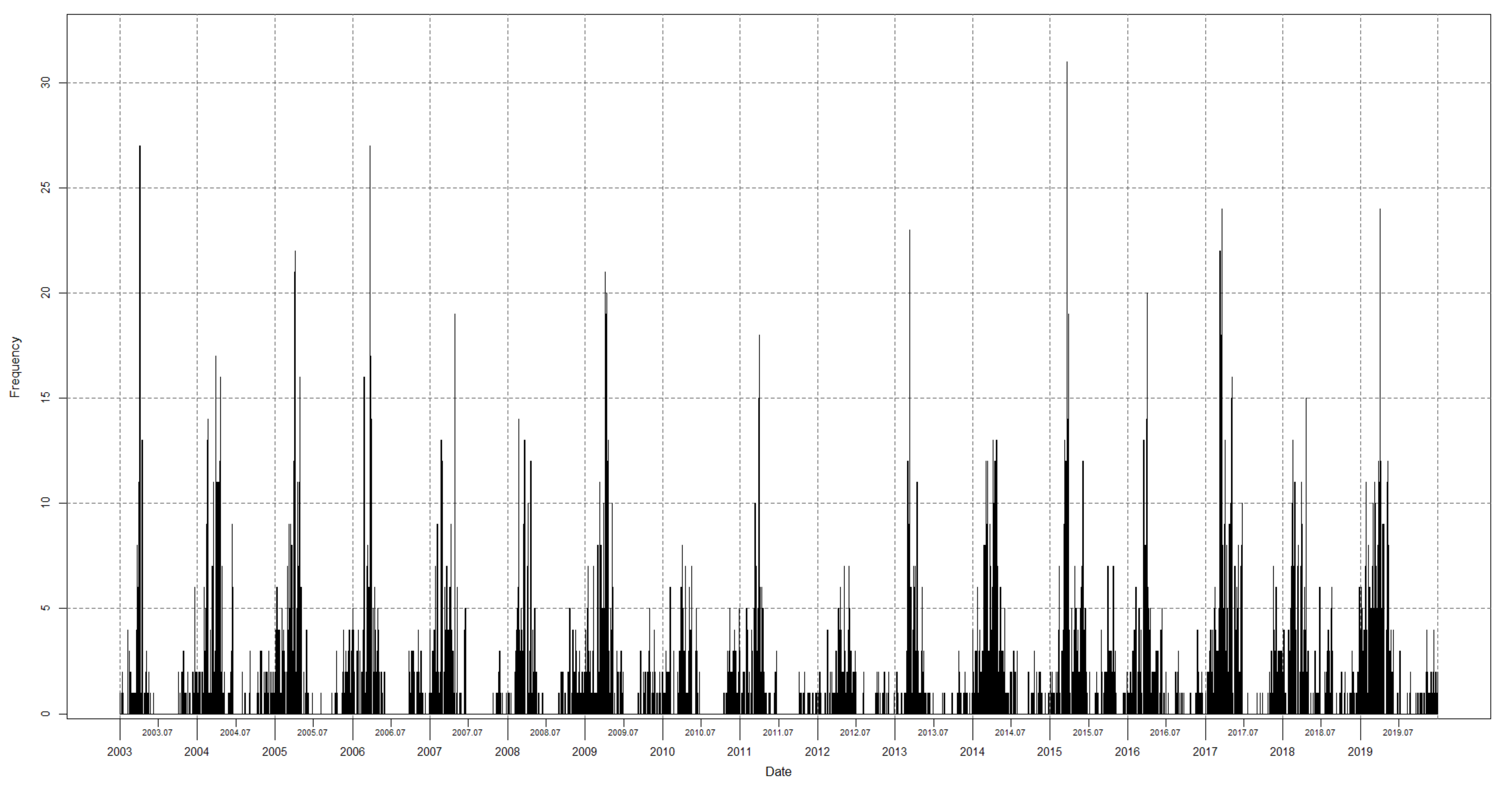 Remotesensing 13 04940 g002