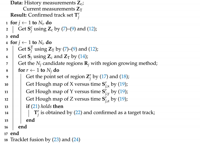 Remotesensing 13 04942 i001