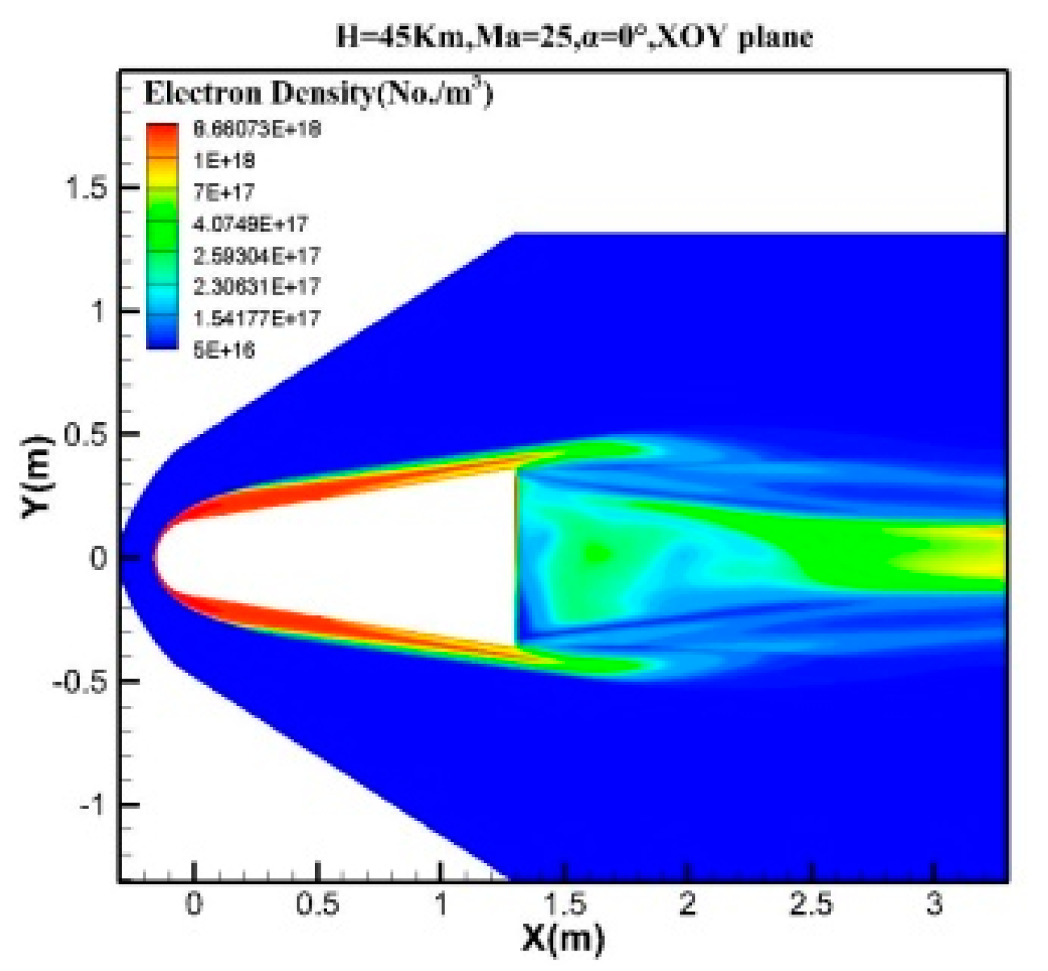 Remotesensing 13 04943 g002