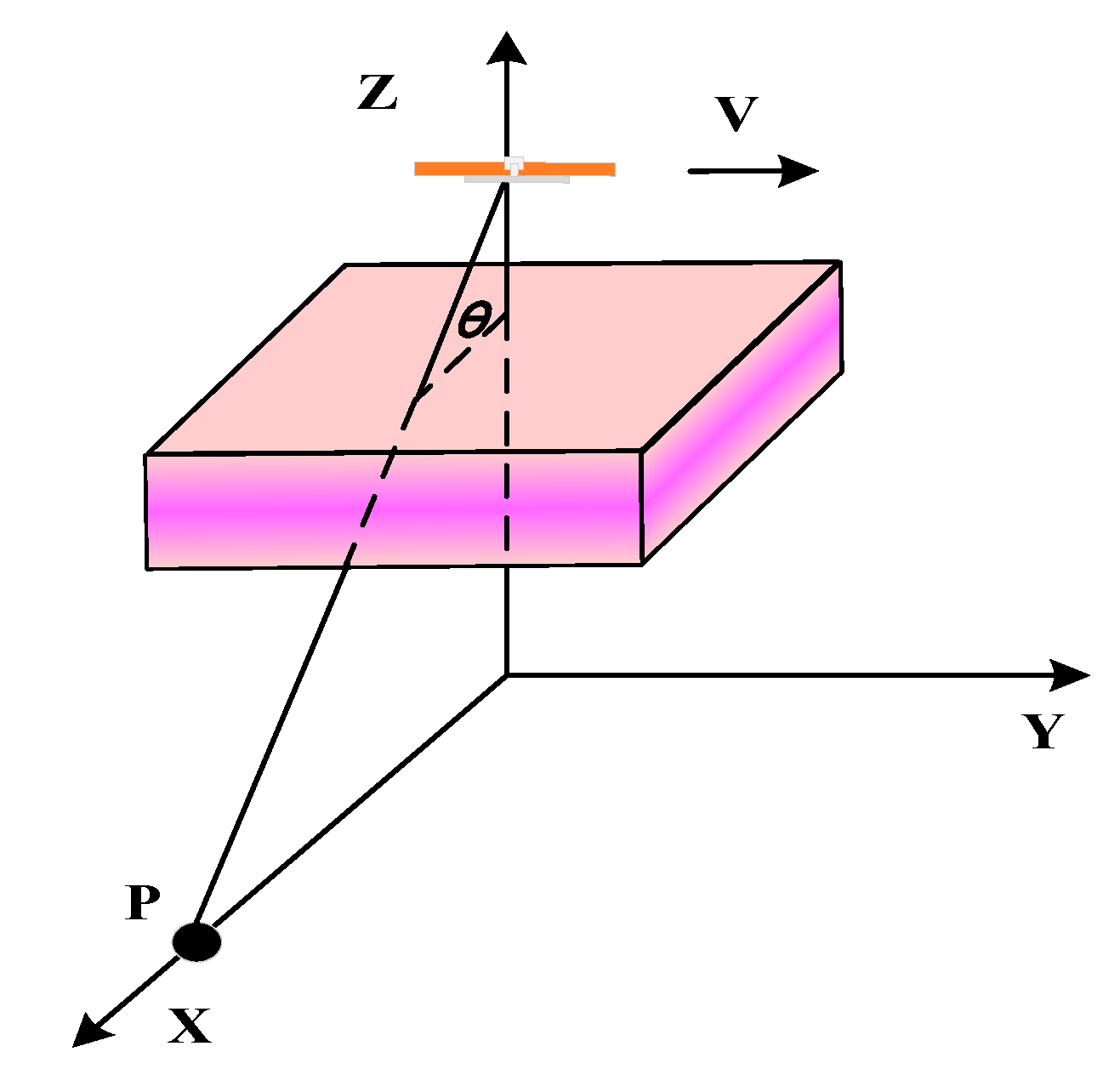 Remotesensing 13 04943 g003