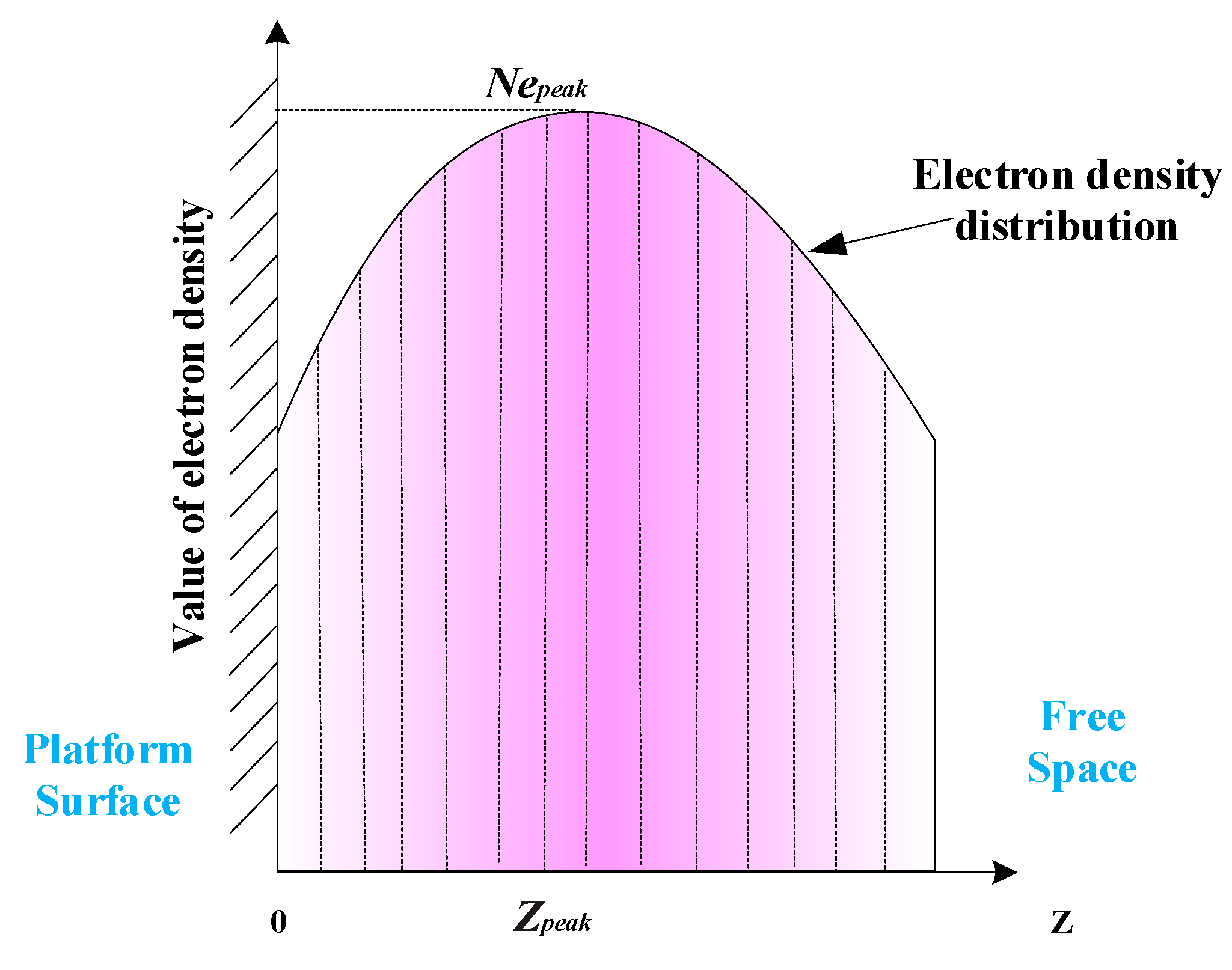 Remotesensing 13 04943 g004