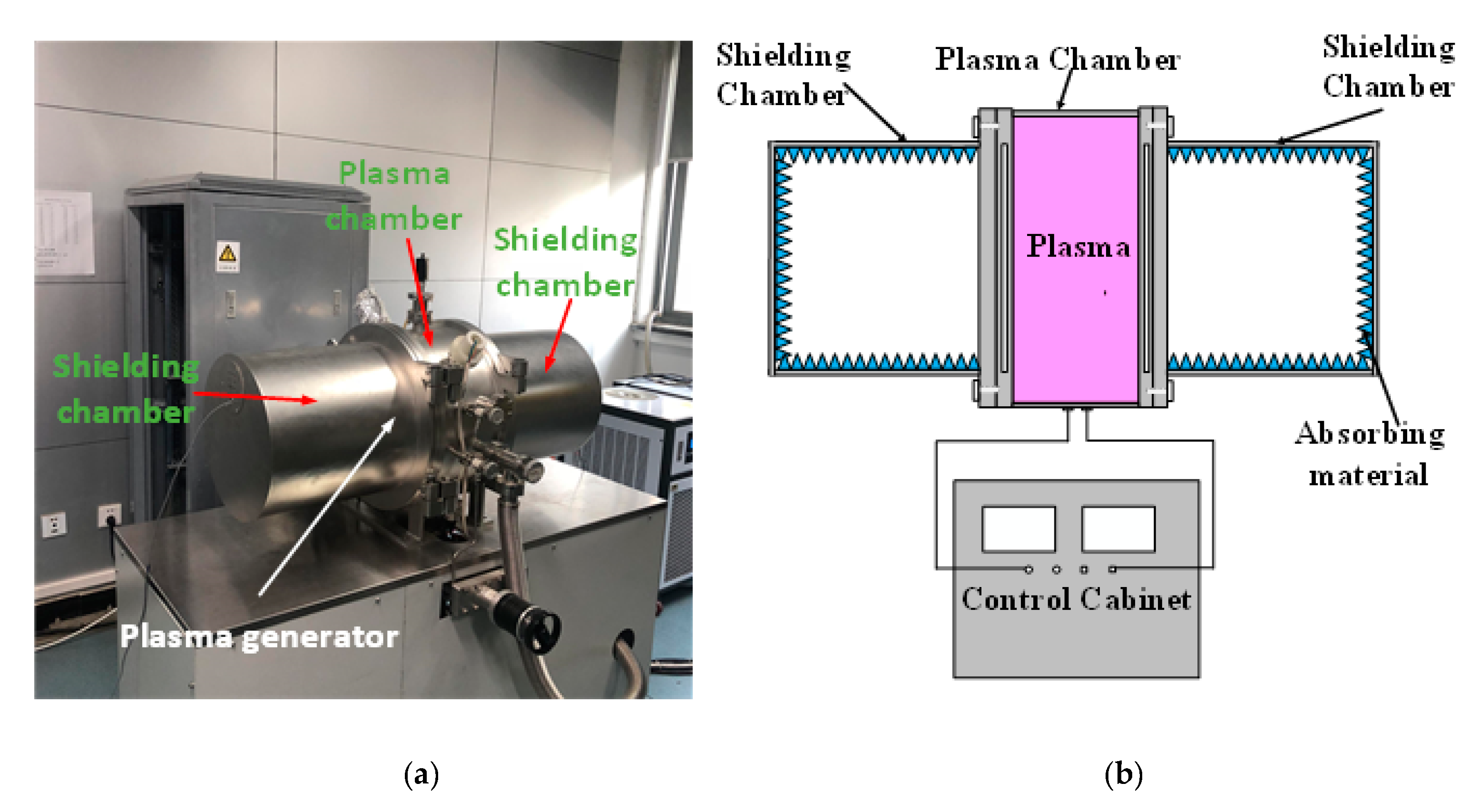 Remotesensing 13 04943 g006