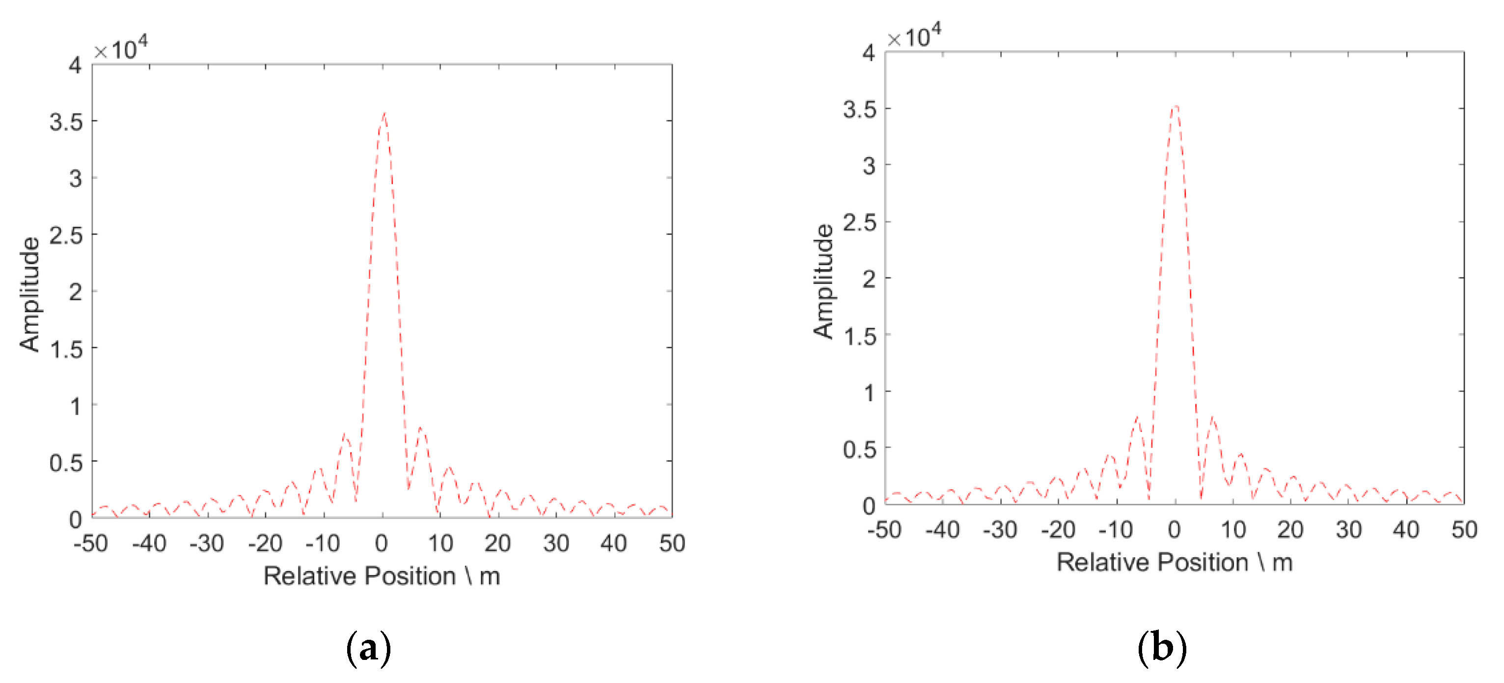 Remotesensing 13 04943 g012