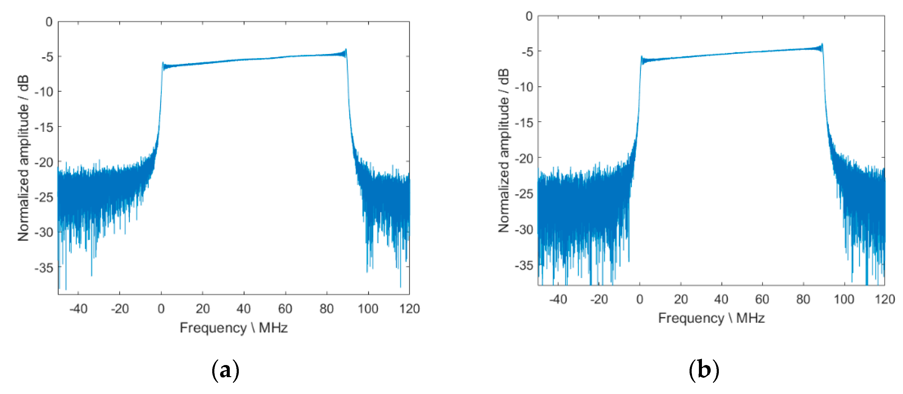 Remotesensing 13 04943 g014