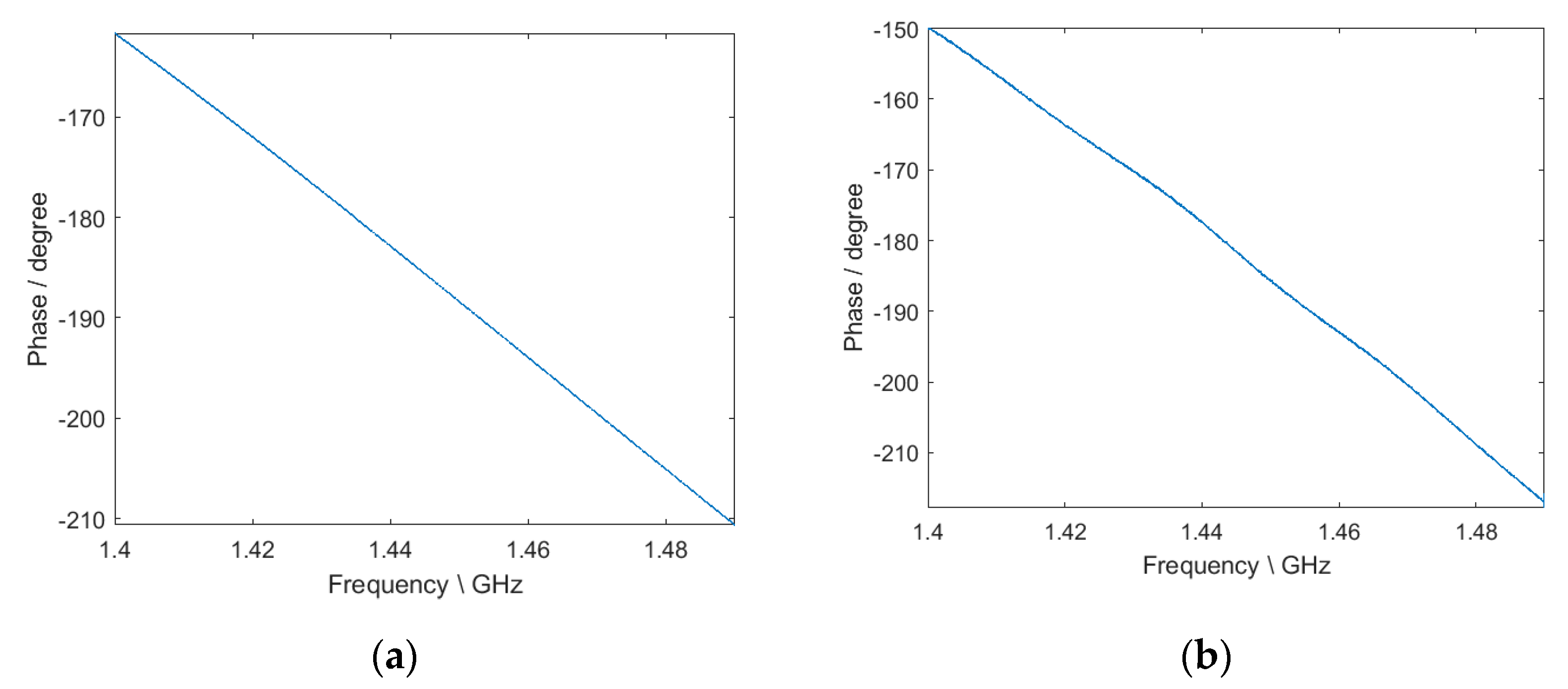 Remotesensing 13 04943 g017