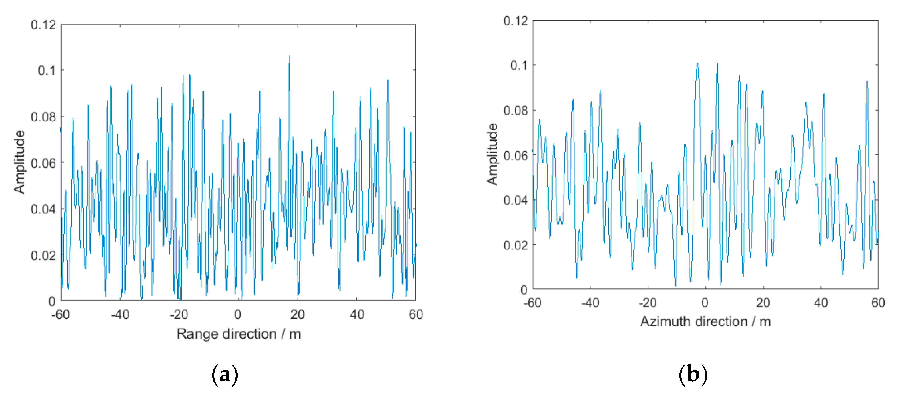Remotesensing 13 04943 g021