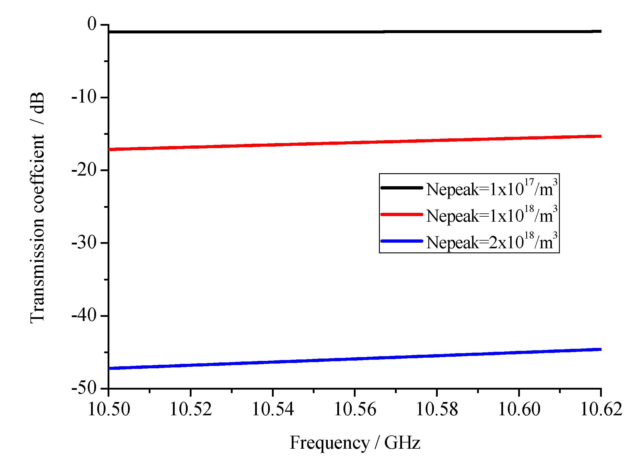 Remotesensing 13 04943 g022