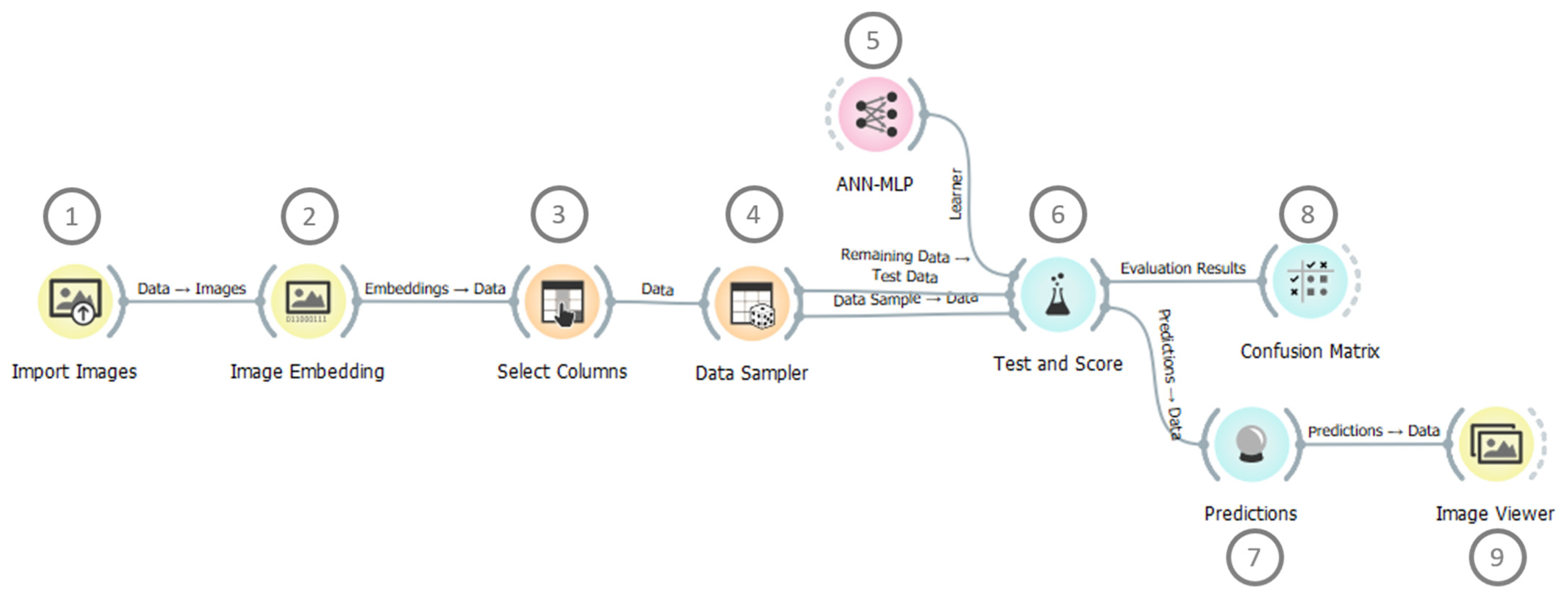 Remotesensing 13 04944 g004