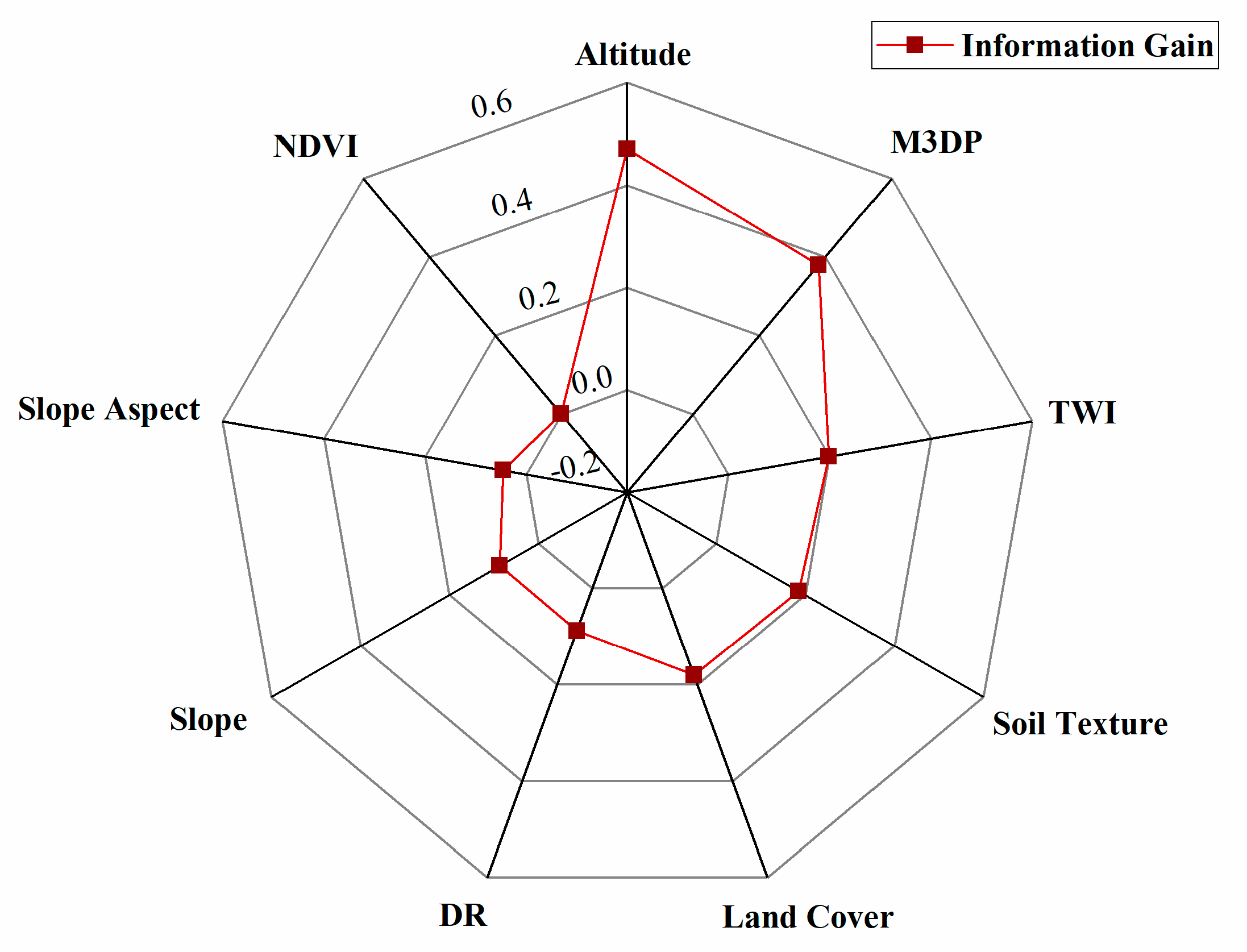 Remotesensing 13 04945 g004