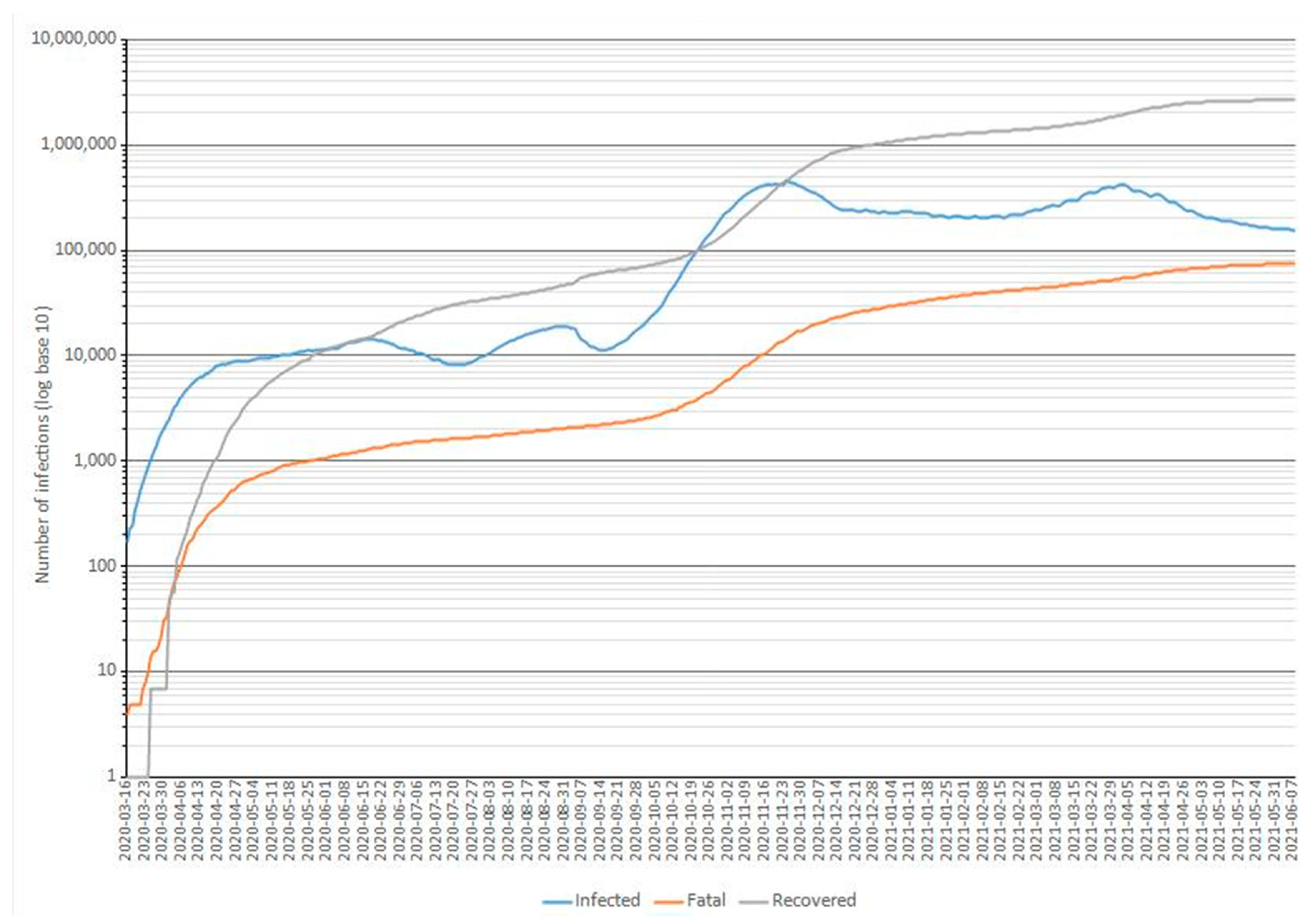 Remotesensing 13 04946 g002