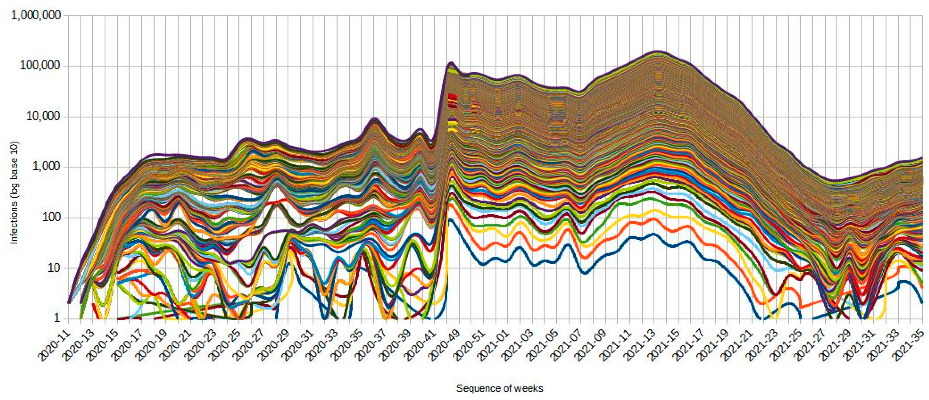 Remotesensing 13 04946 g003
