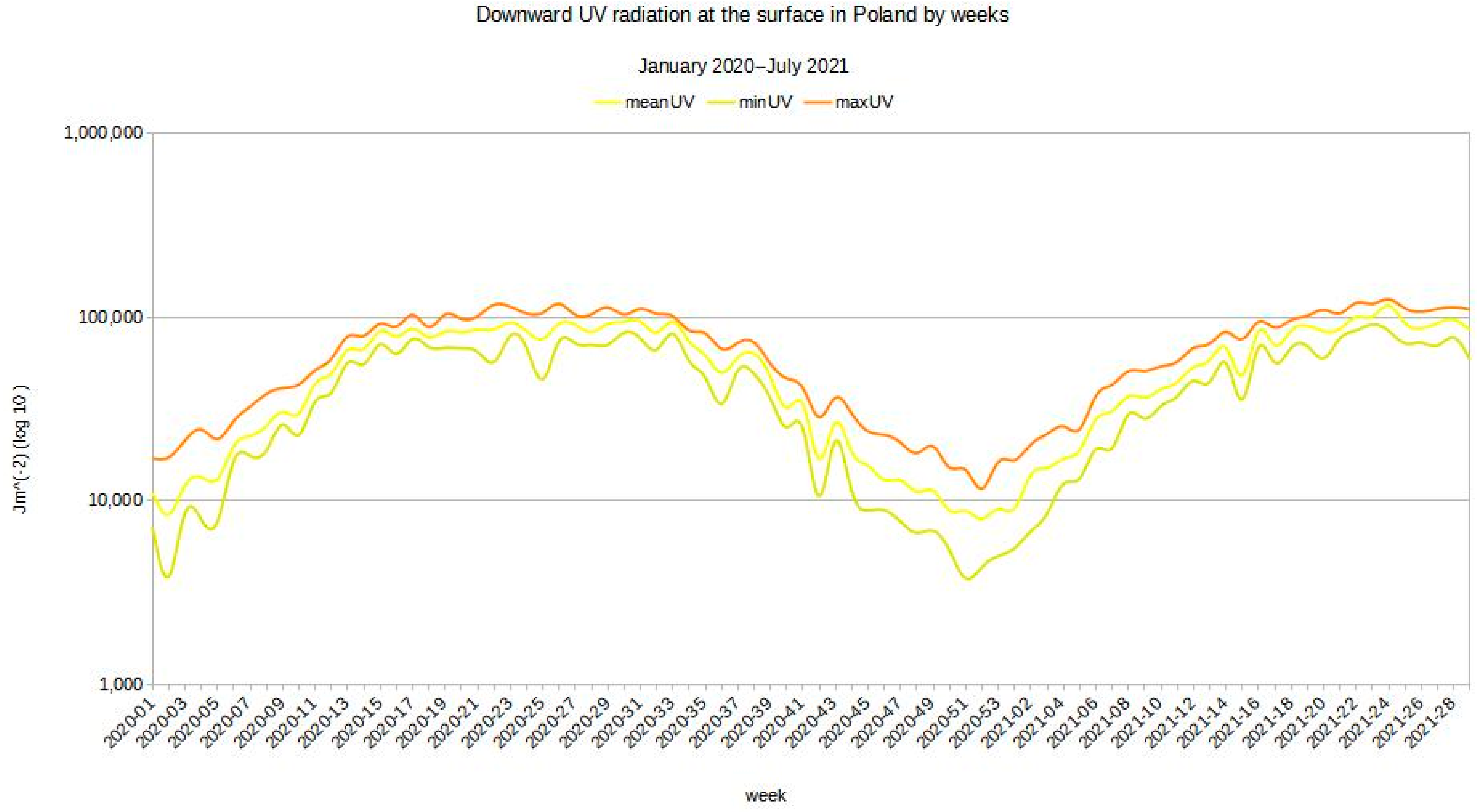 Remotesensing 13 04946 g005