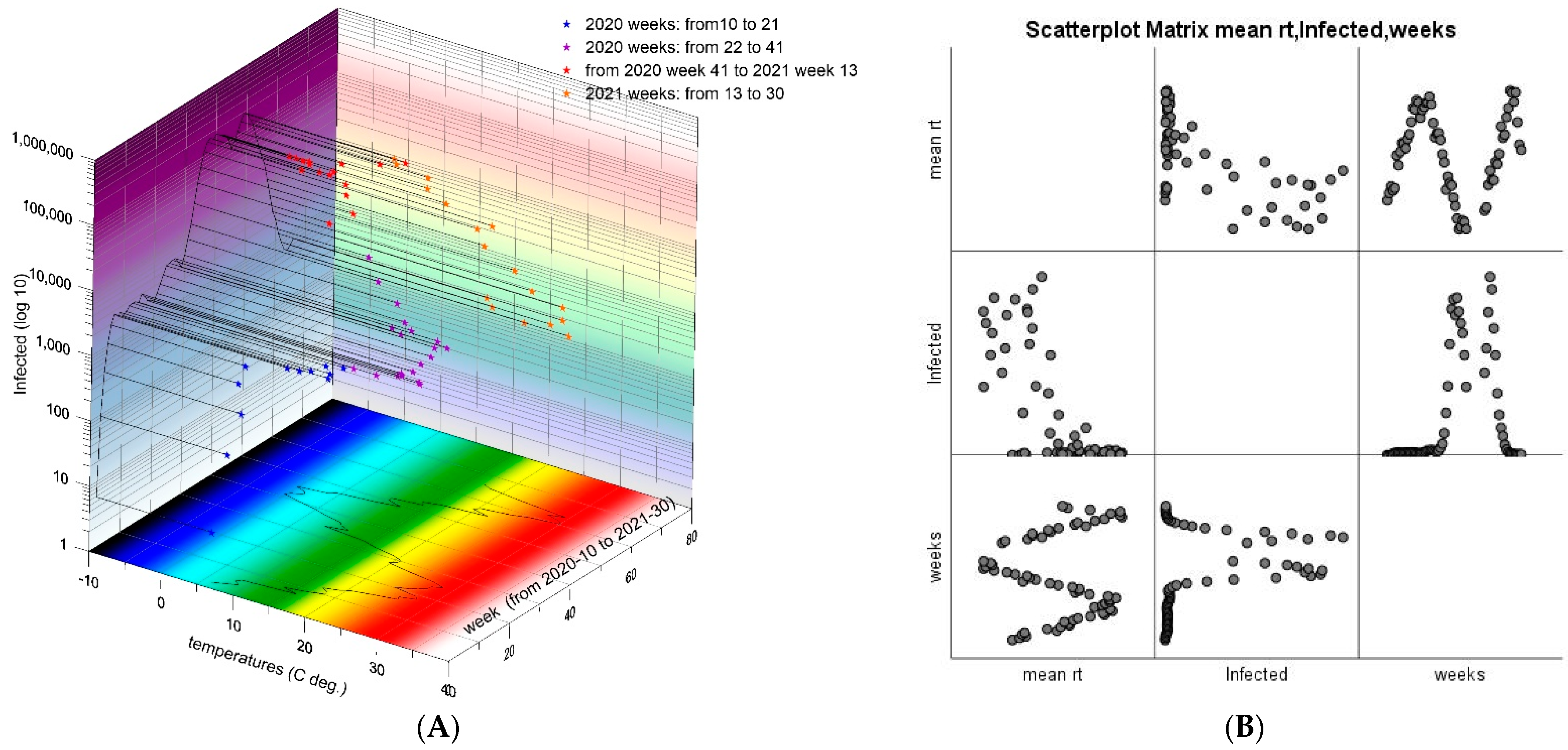 Remotesensing 13 04946 g007