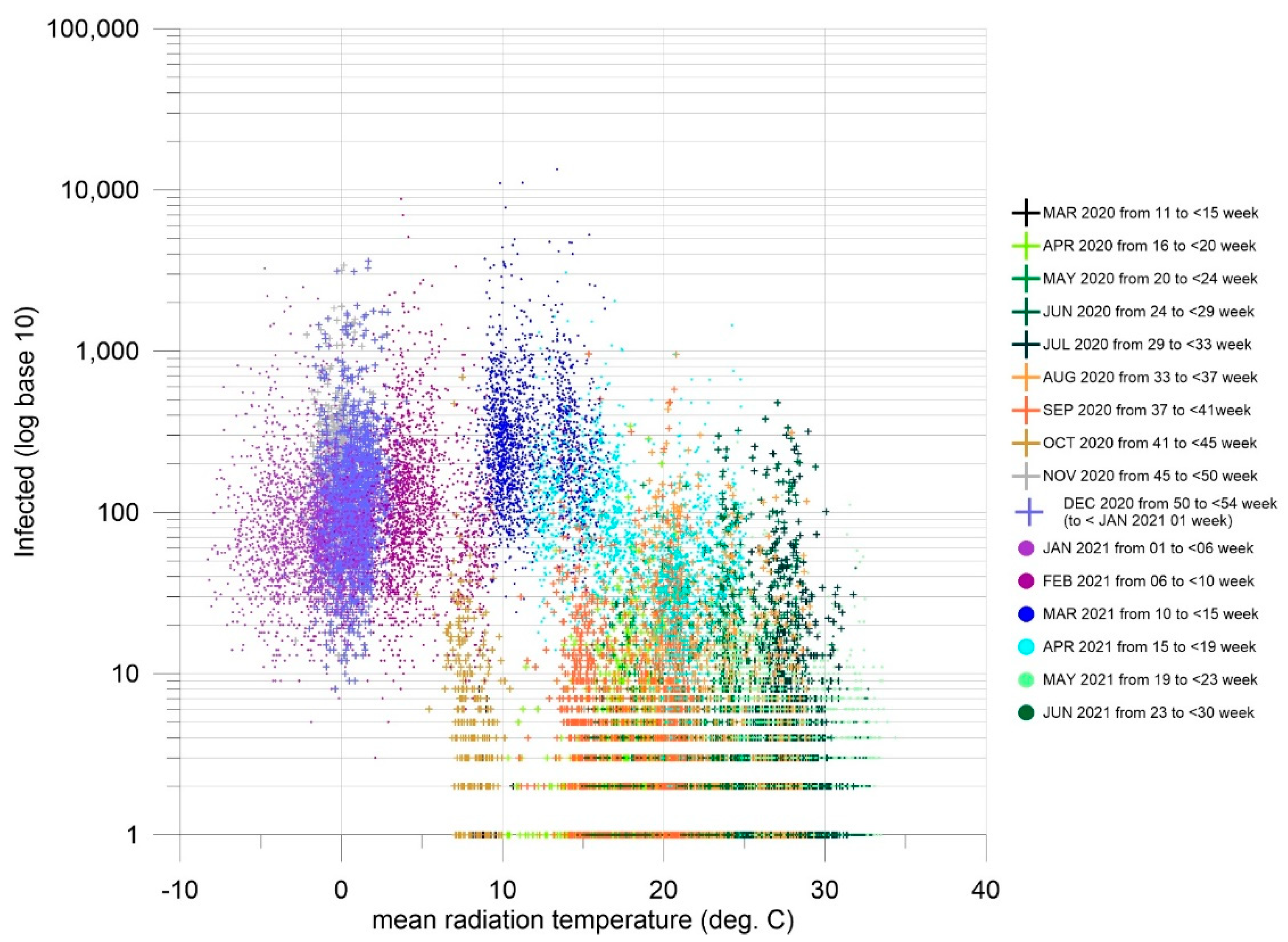 Remotesensing 13 04946 g008