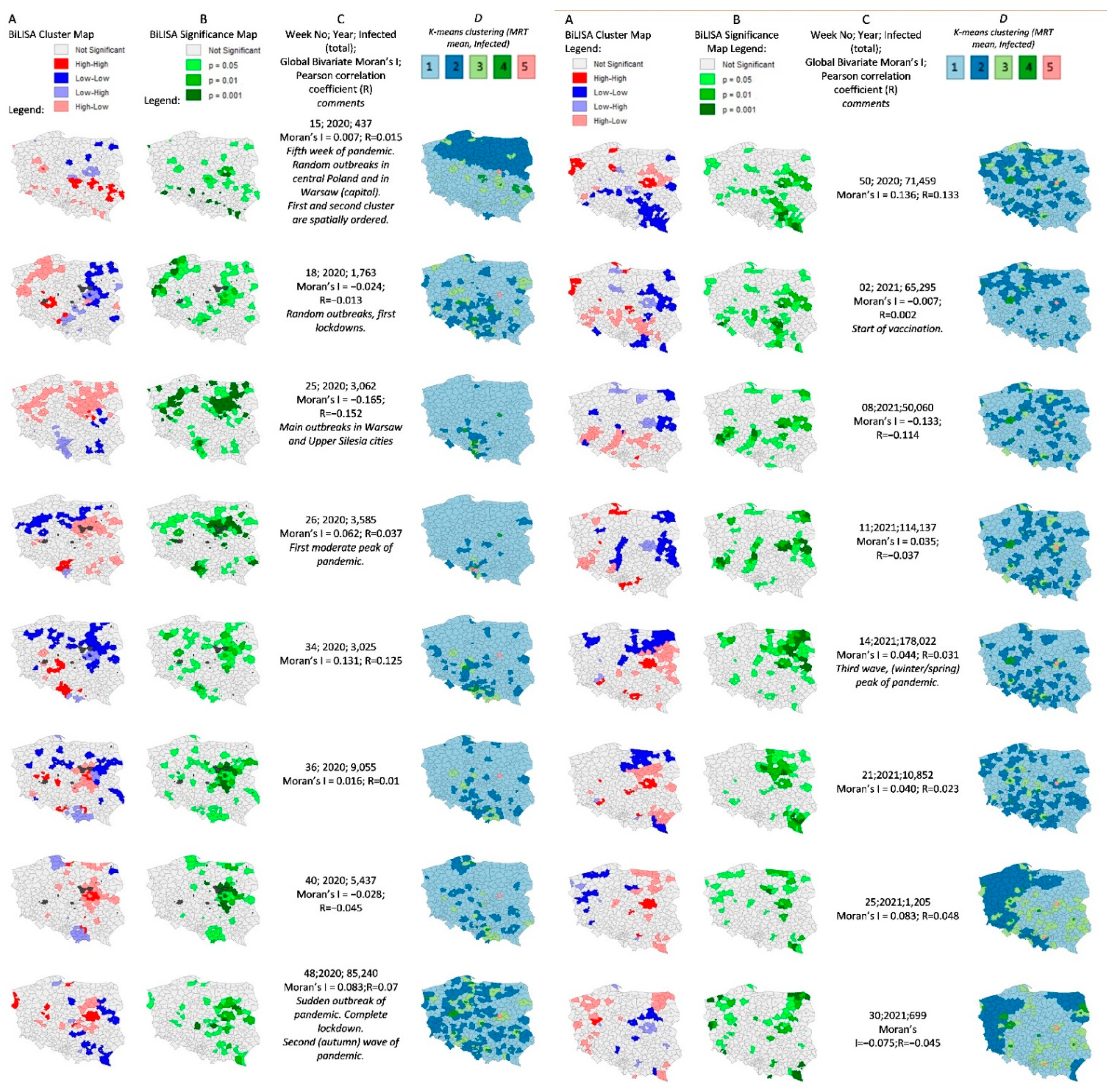 Remotesensing 13 04946 g010