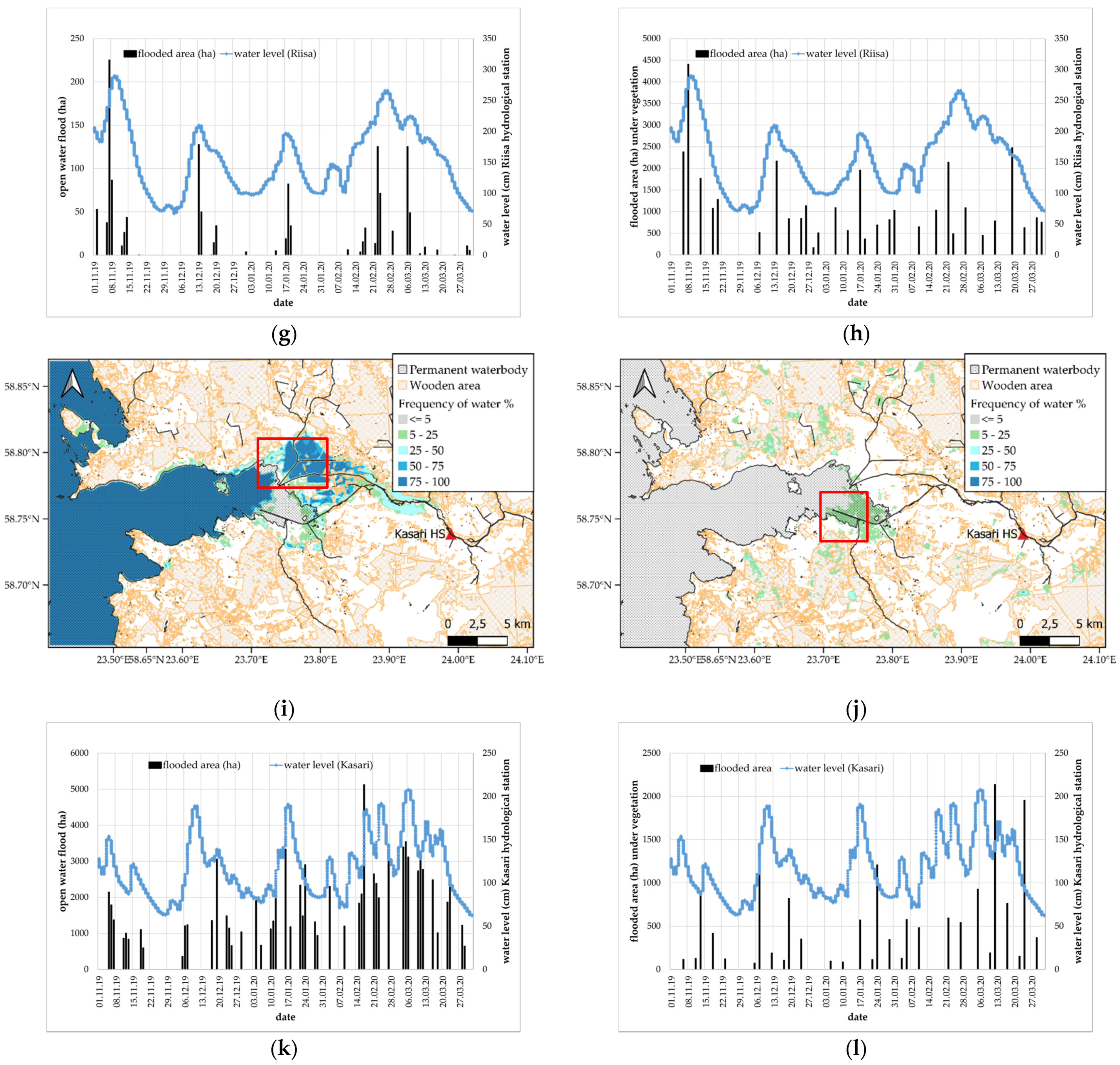 Remotesensing 13 04949 g005b