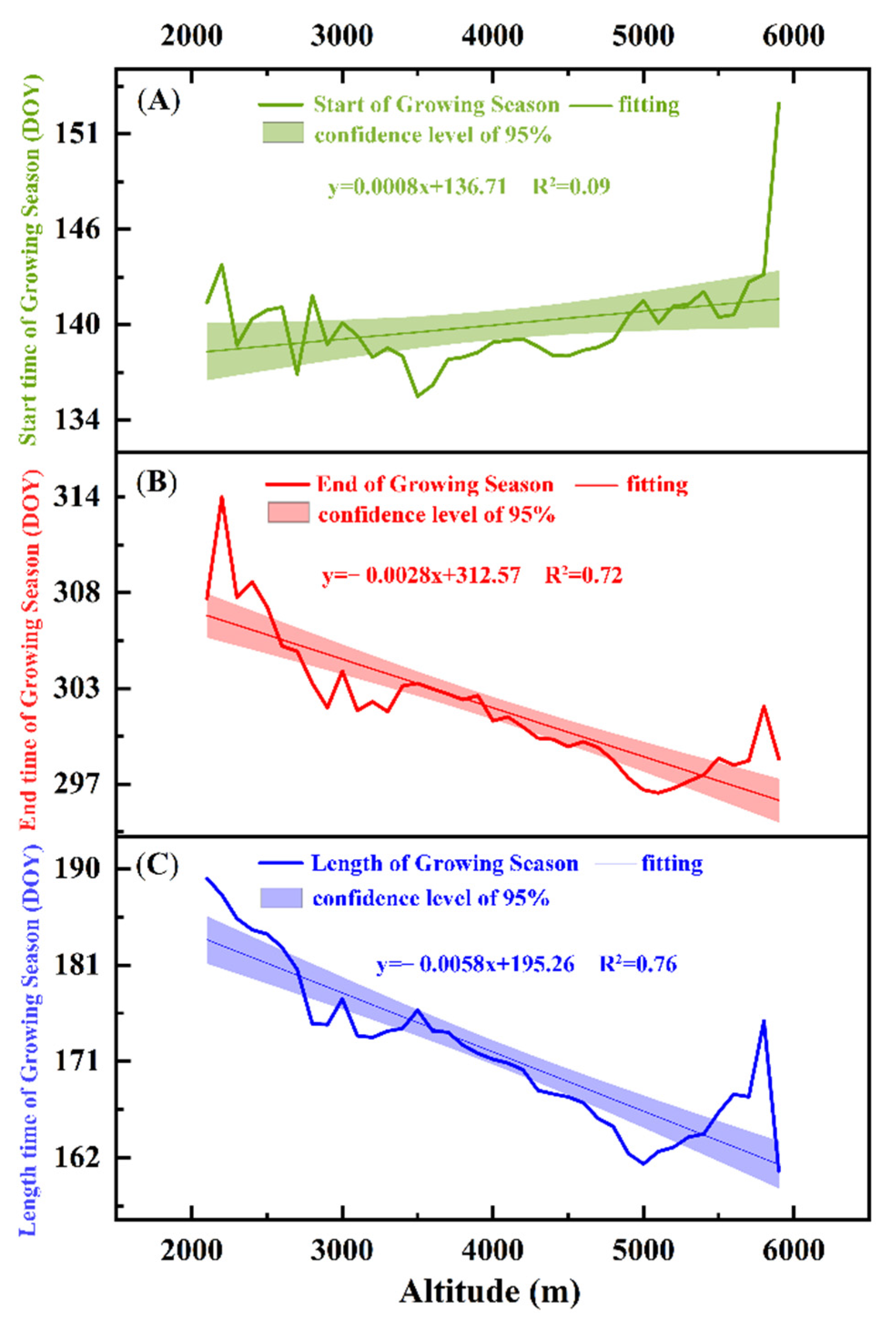 Remotesensing 13 04952 g004