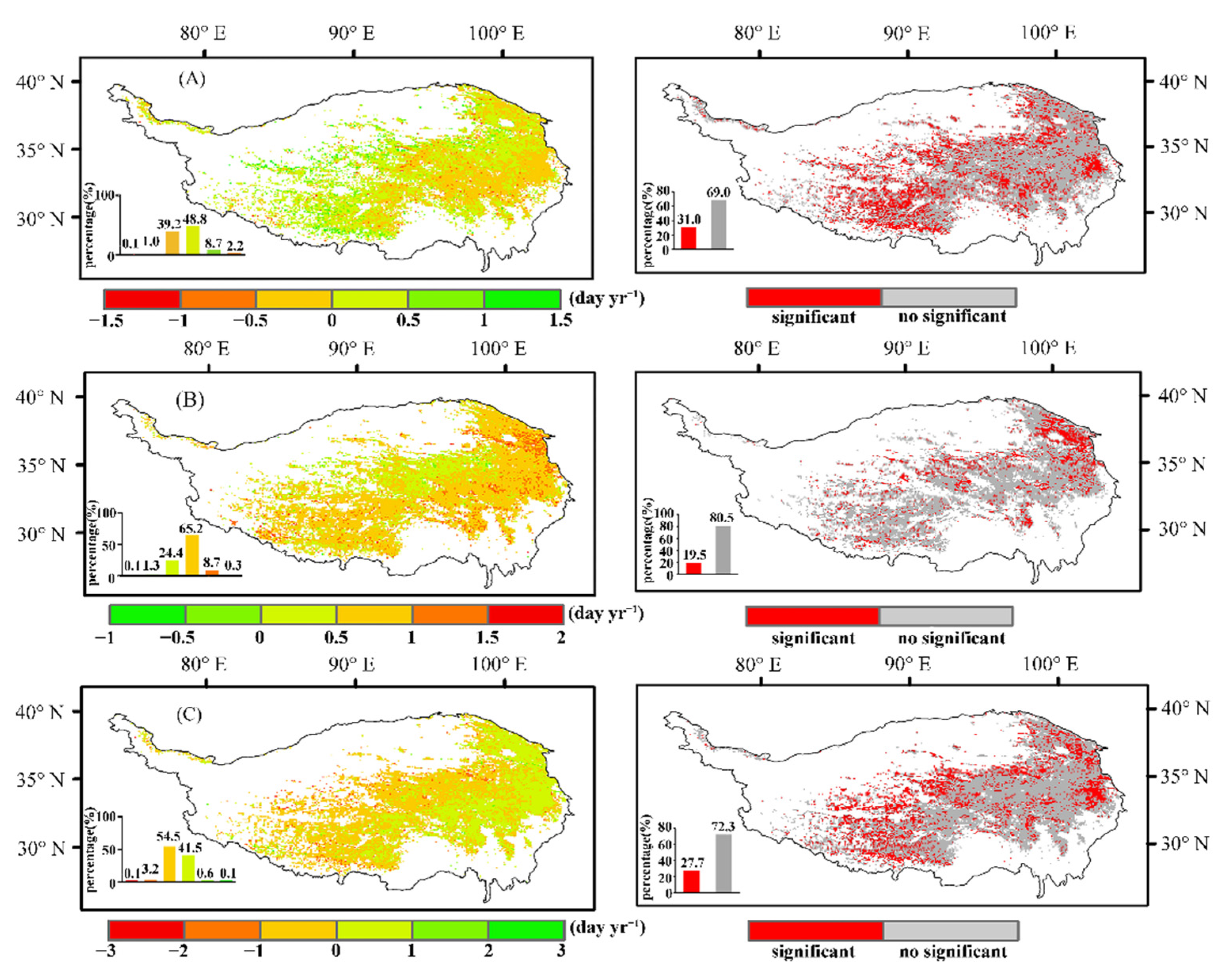 Remotesensing 13 04952 g005