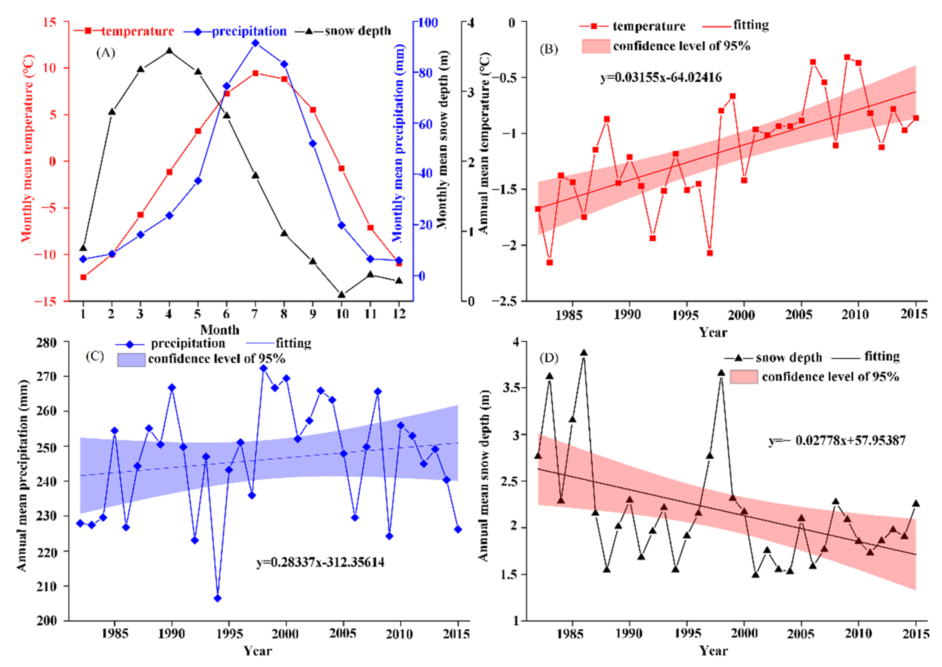 Remotesensing 13 04952 g006