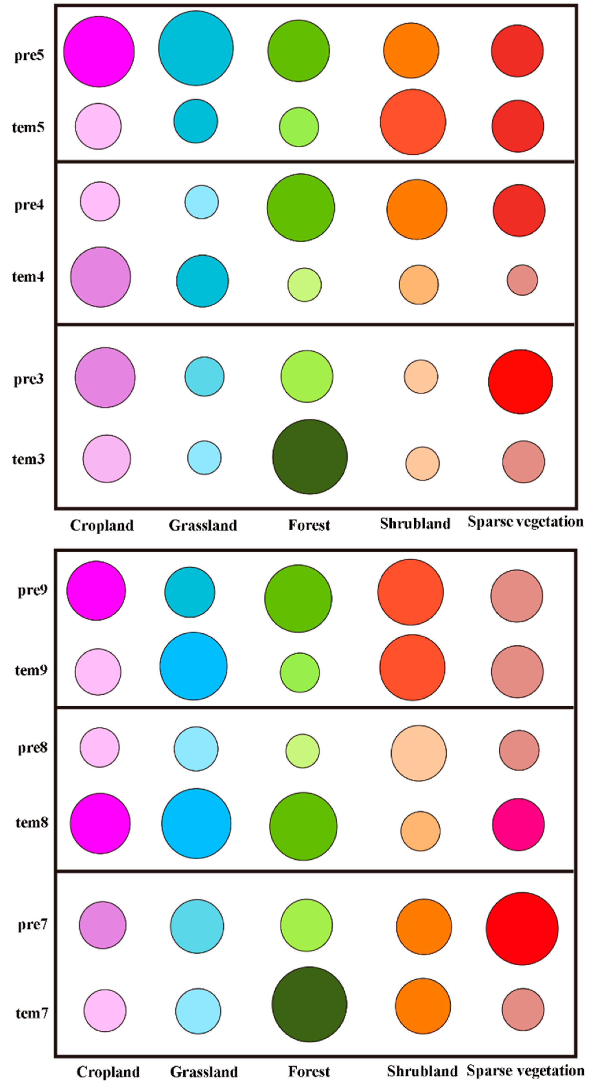 Remotesensing 13 04952 g009