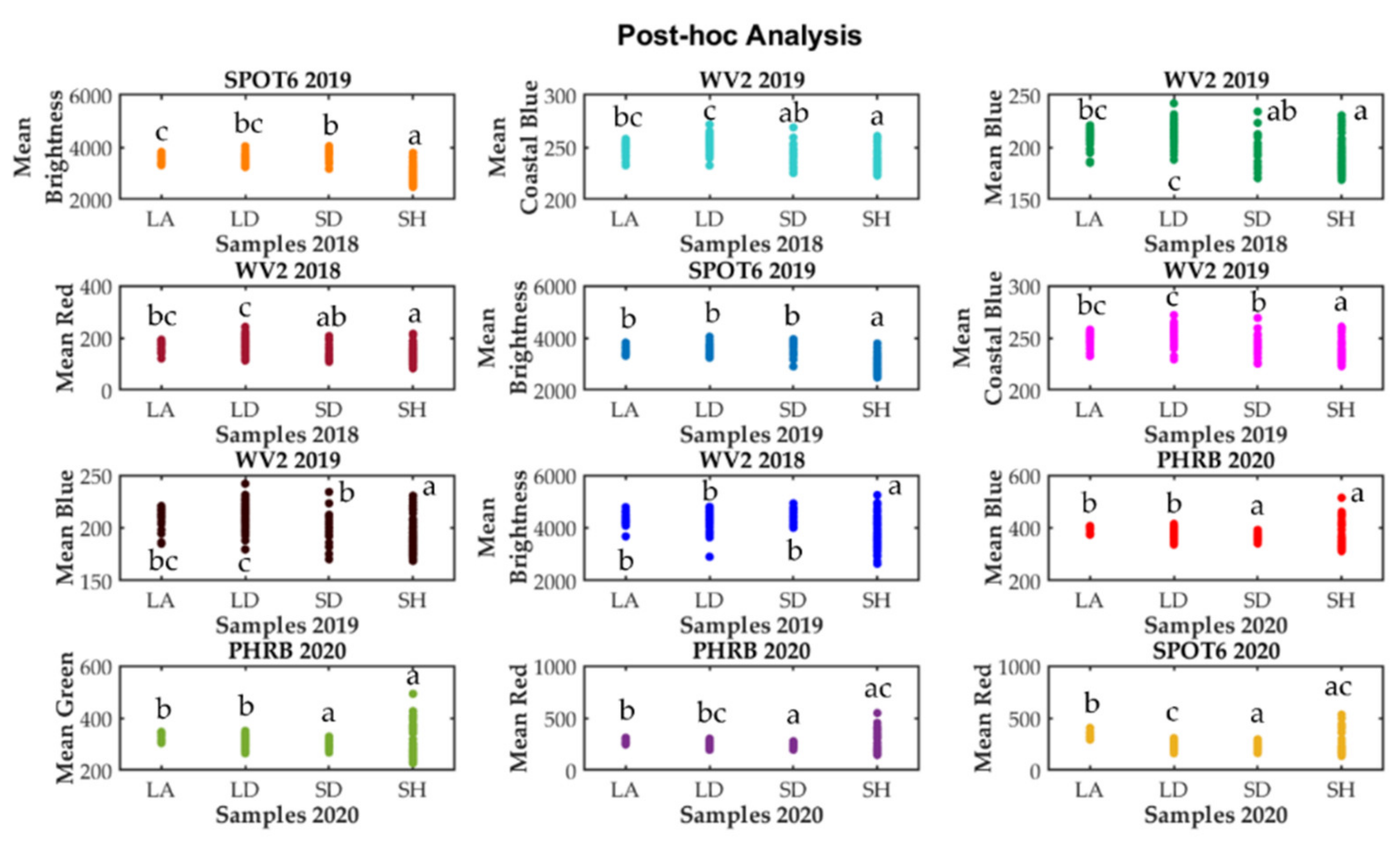 Remotesensing 13 04953 g010