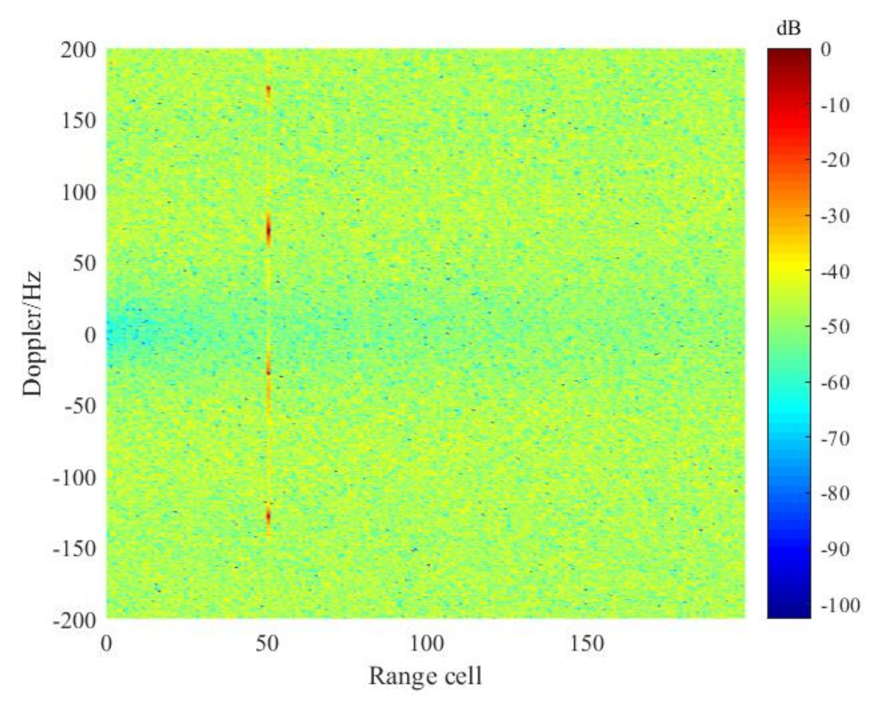 Remotesensing 13 04954 g003