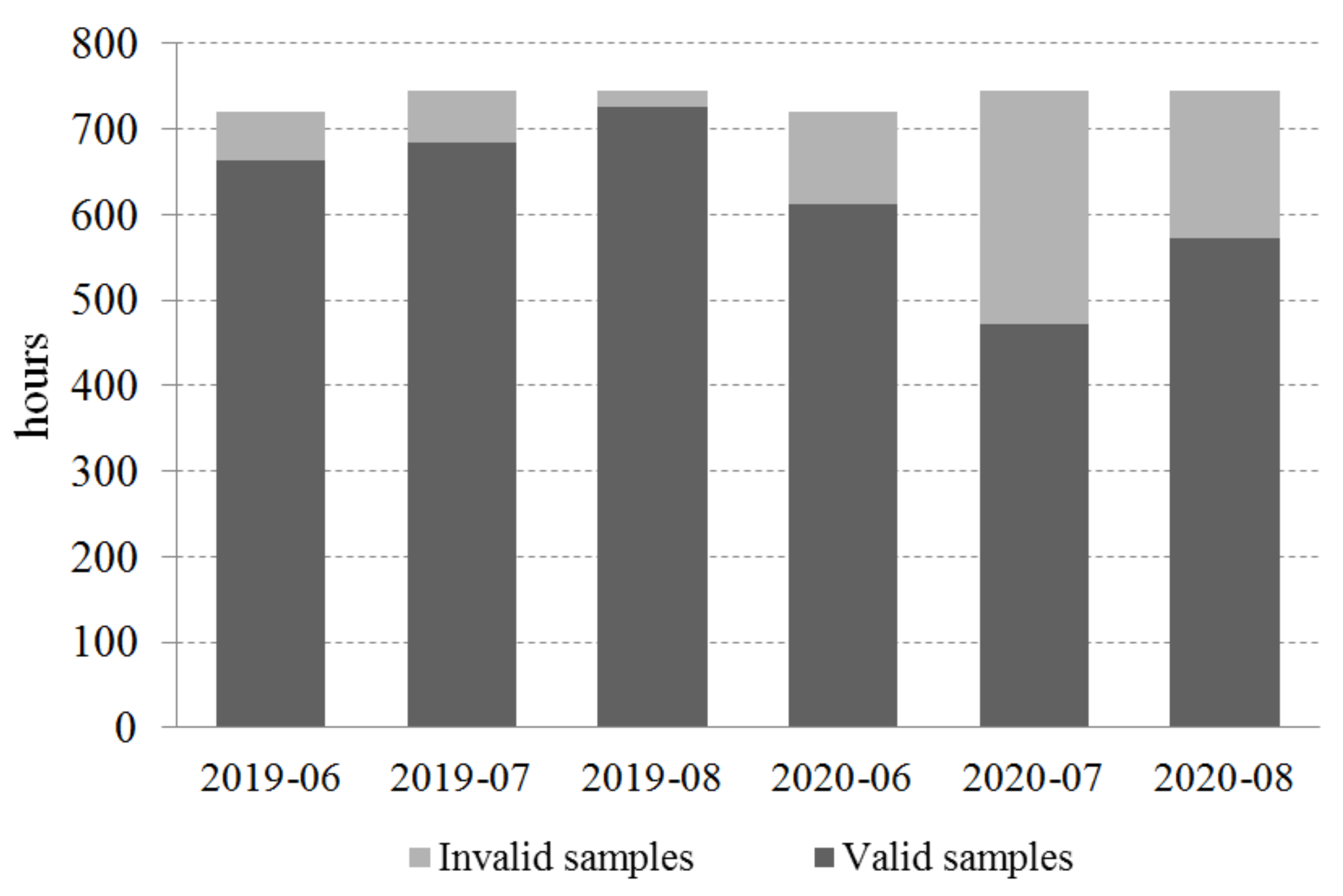 Remotesensing 13 04956 g002