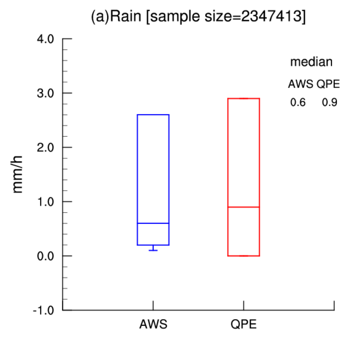 Remotesensing 13 04956 g003a