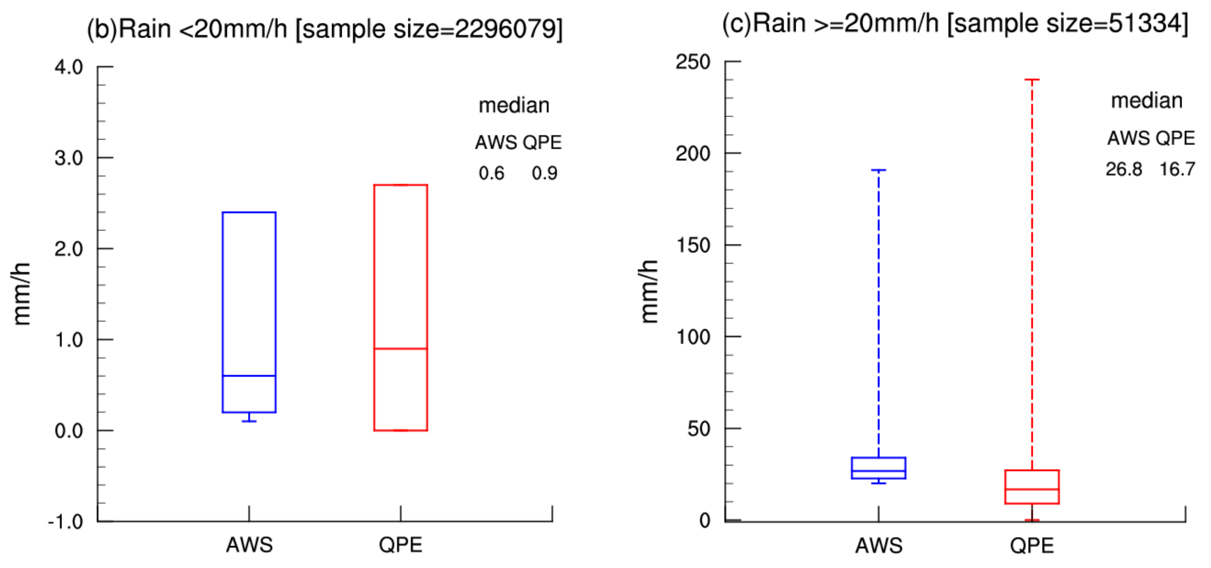 Remotesensing 13 04956 g003b