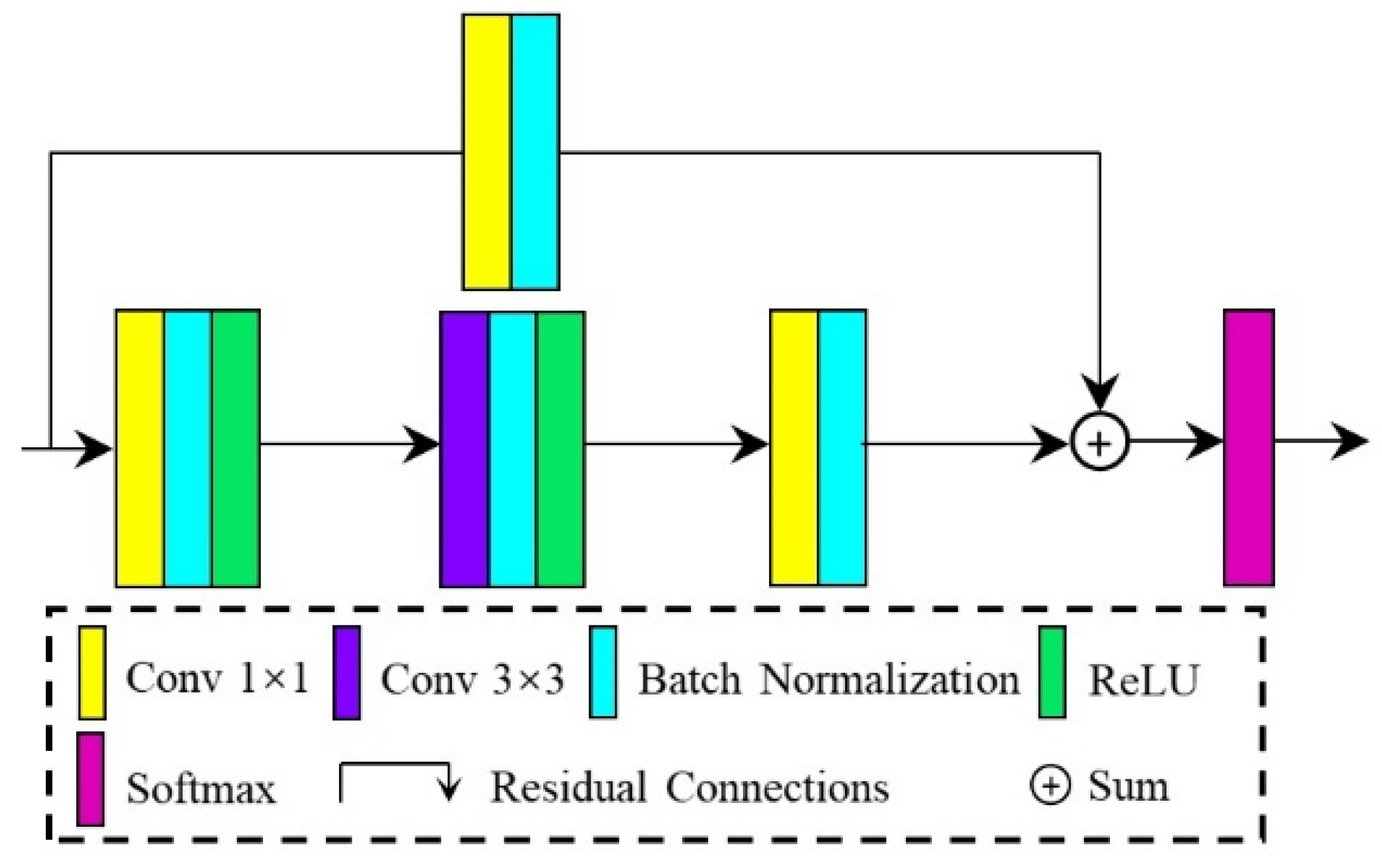 Remotesensing 13 04958 g002
