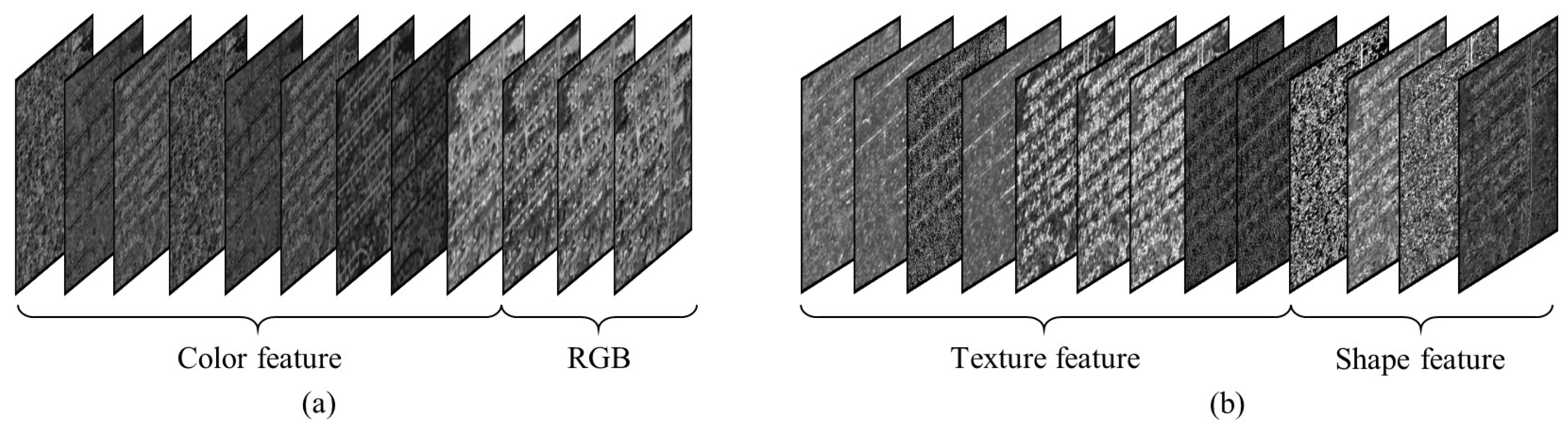 Remotesensing 13 04958 g004
