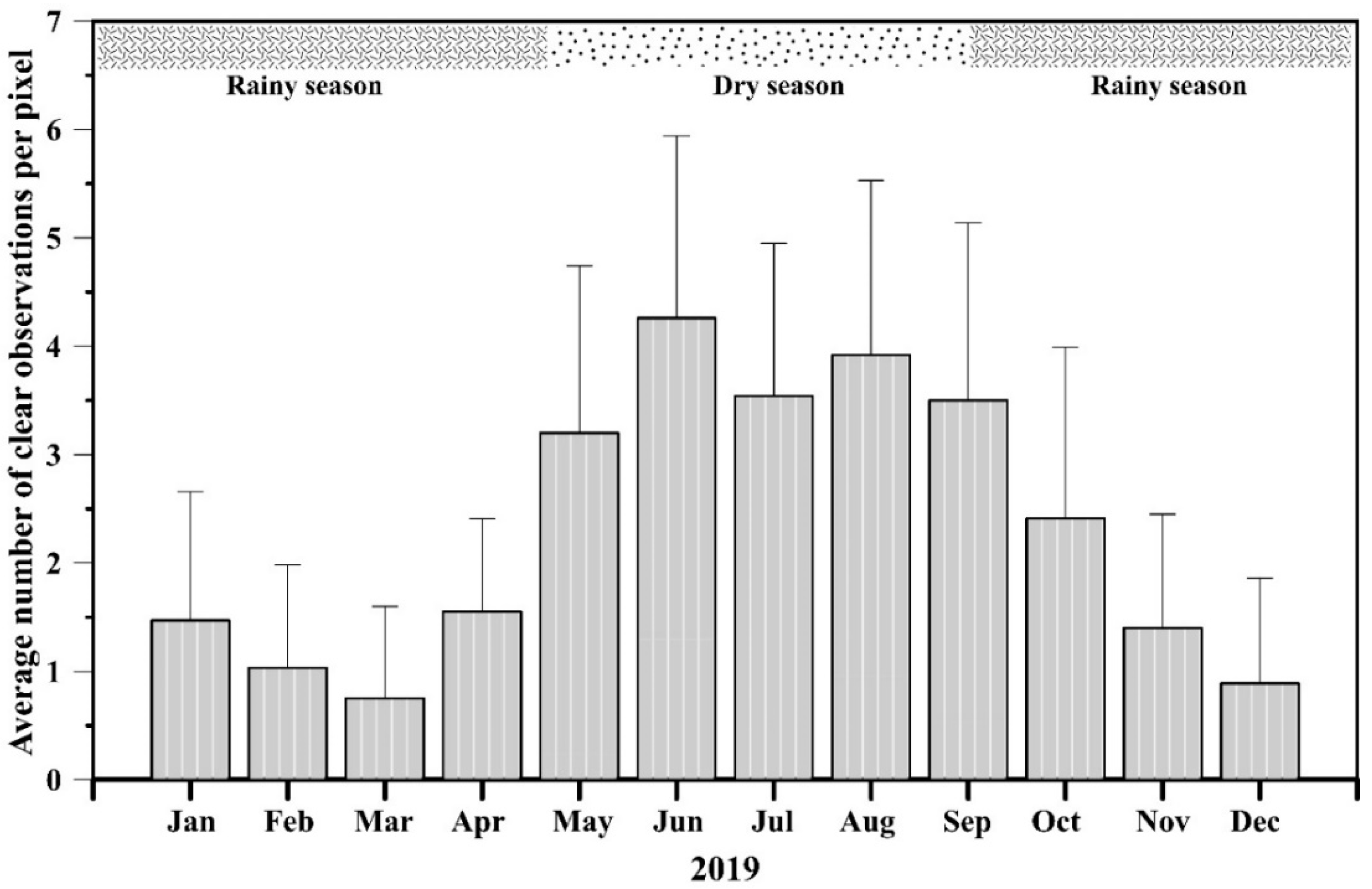 Remotesensing 13 04959 g009