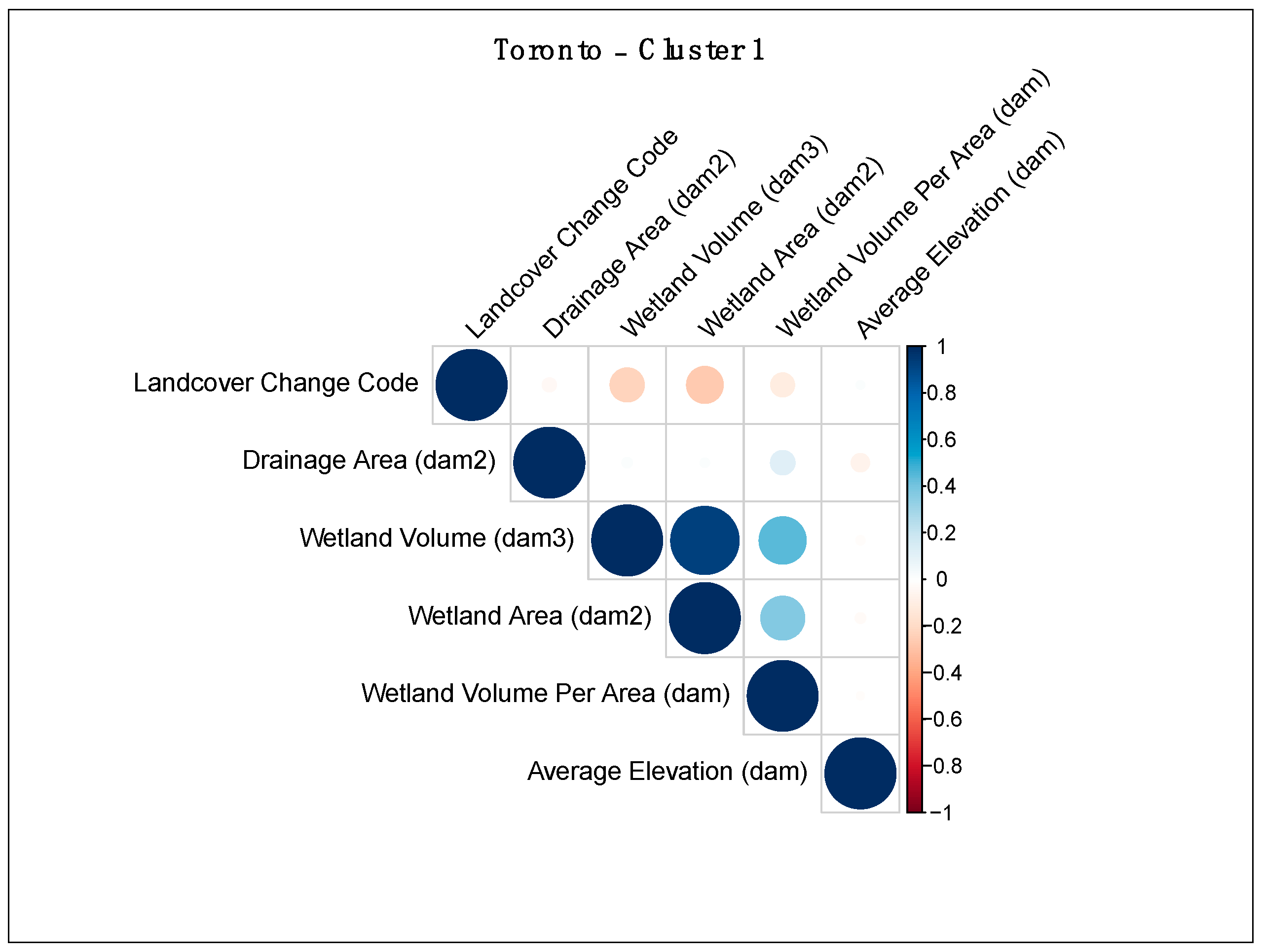 Remotesensing 13 04960 g002