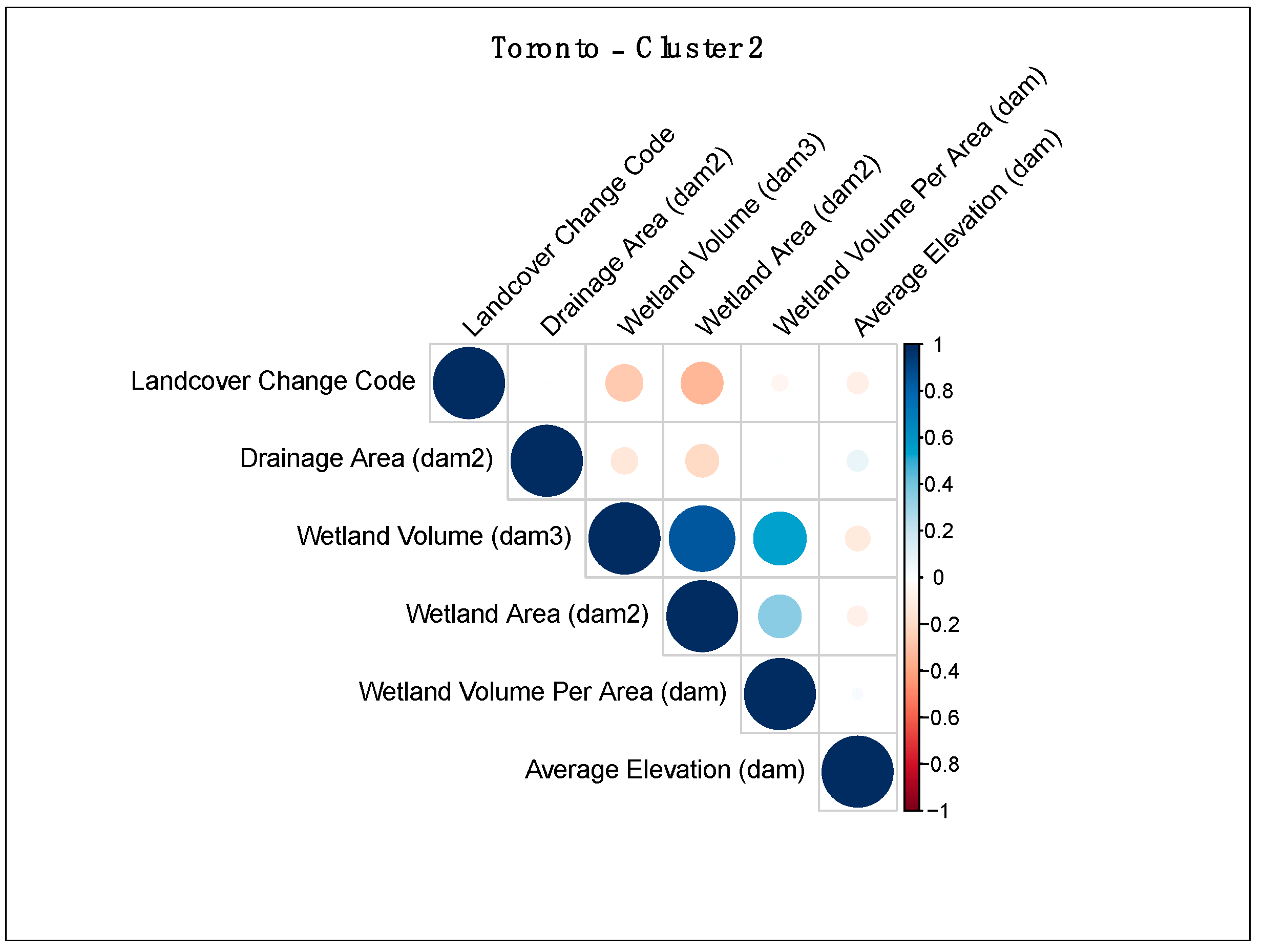 Remotesensing 13 04960 g003