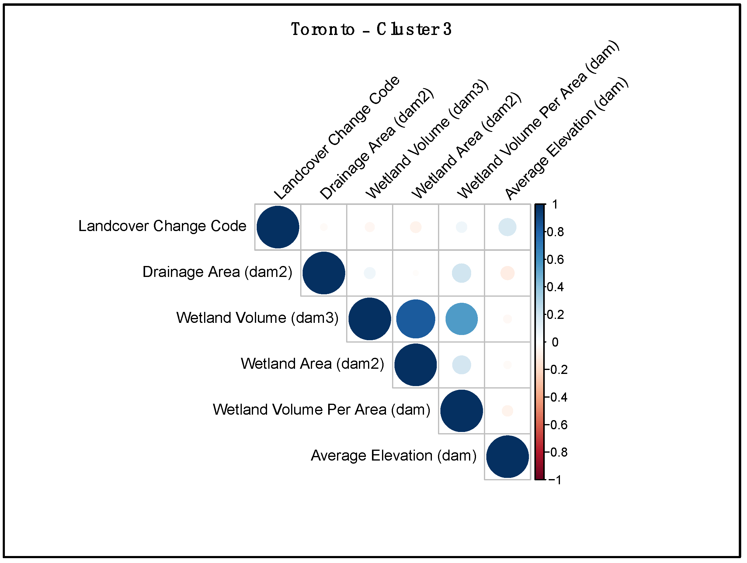 Remotesensing 13 04960 g004