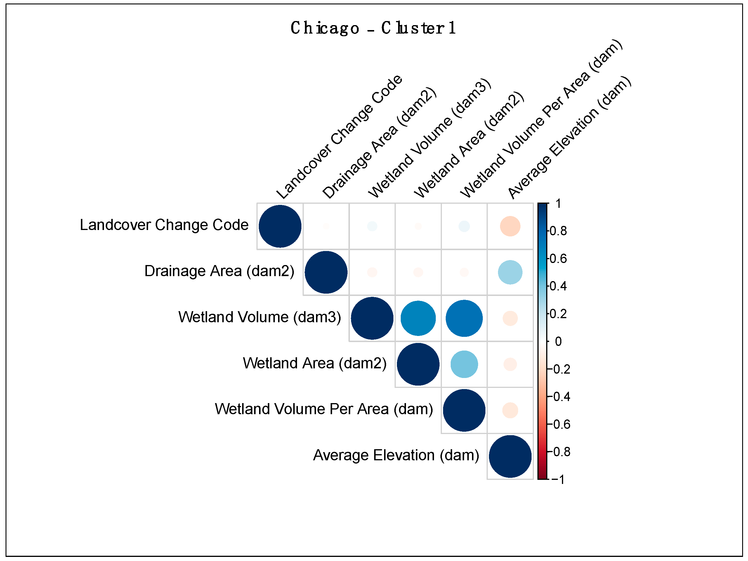 Remotesensing 13 04960 g009