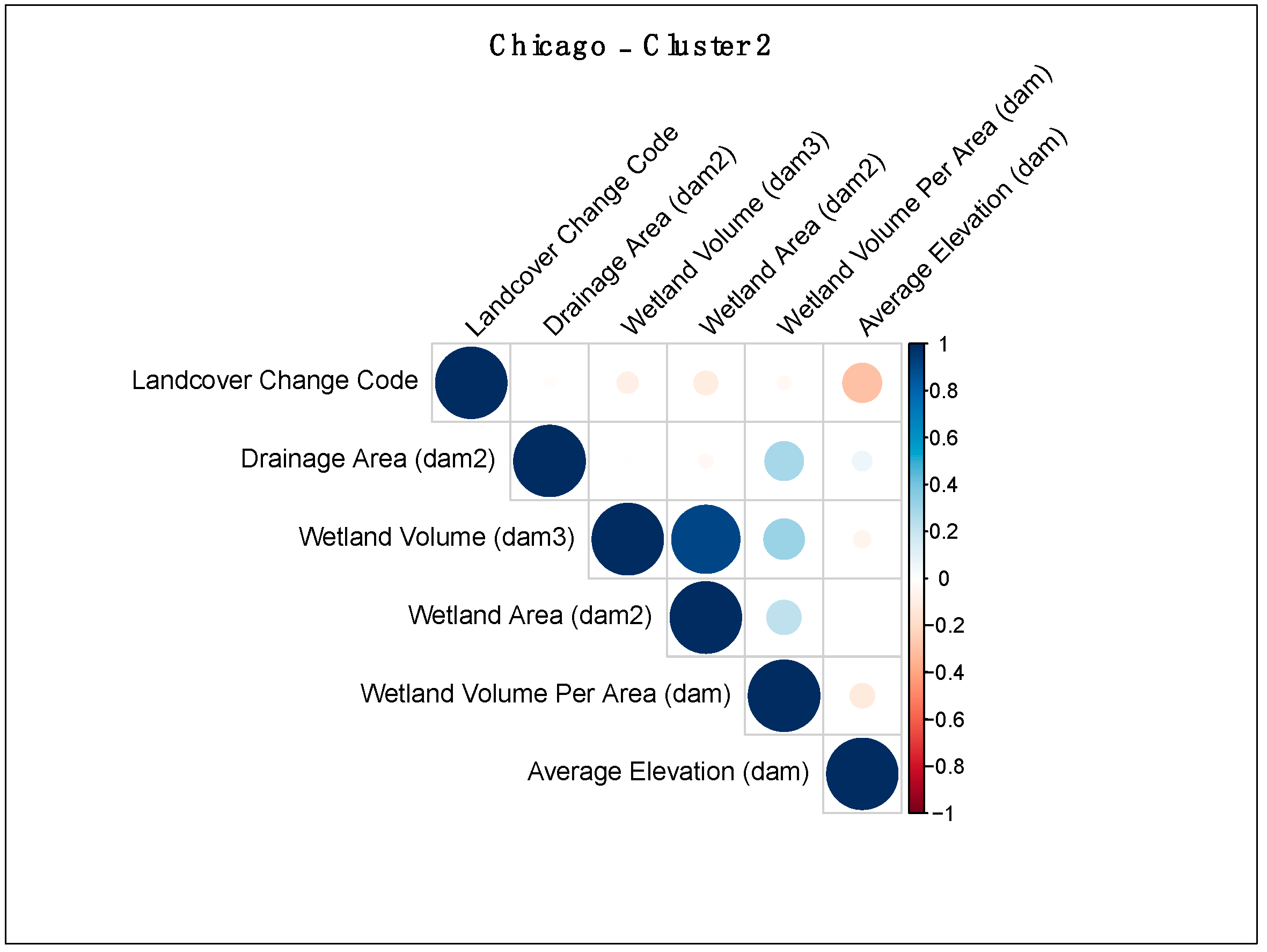 Remotesensing 13 04960 g010