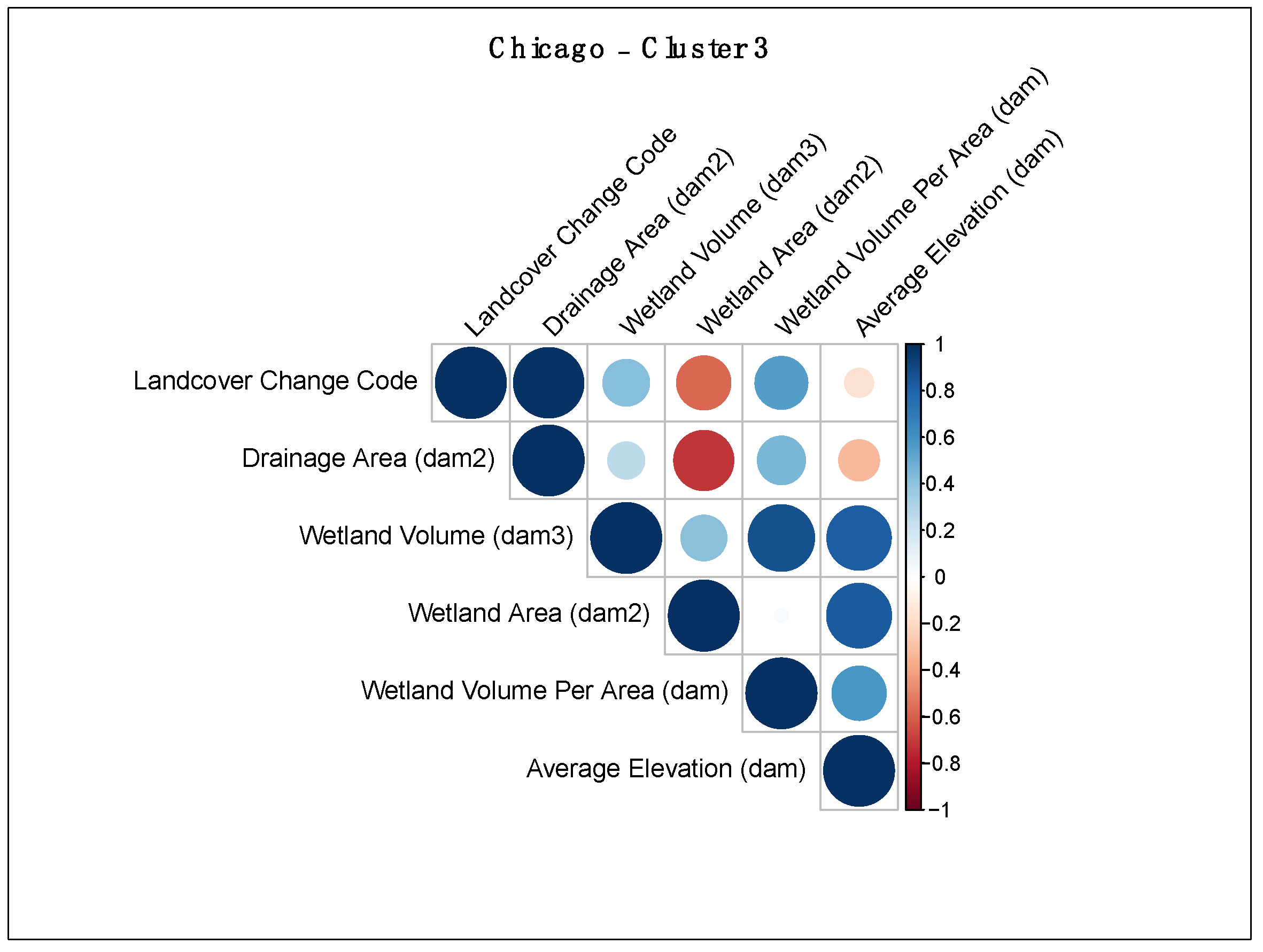Remotesensing 13 04960 g011