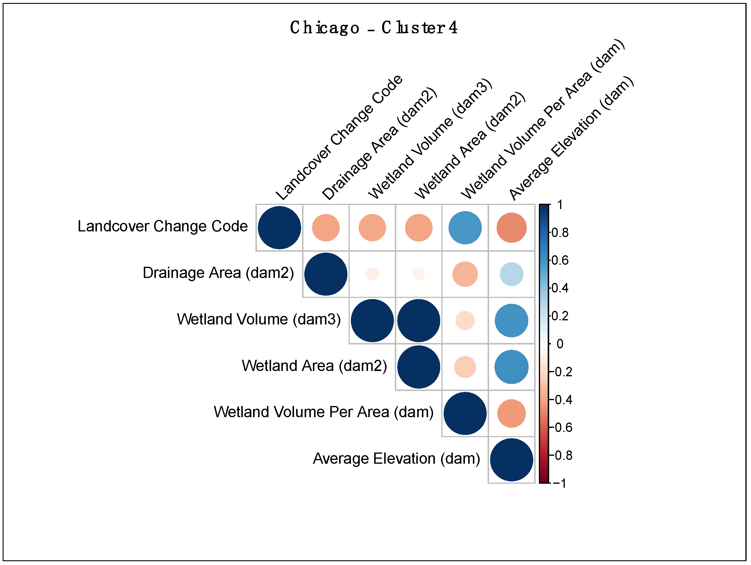 Remotesensing 13 04960 g012