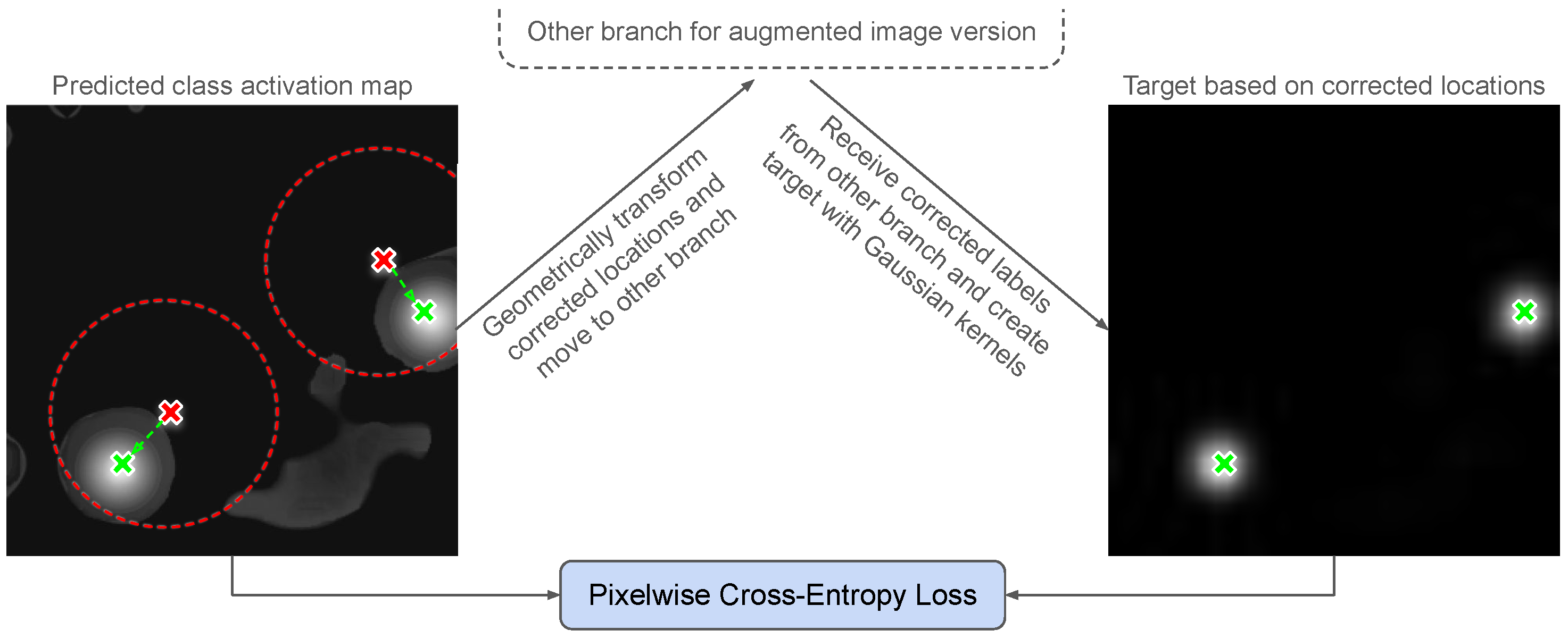 Remotesensing 13 04962 g002
