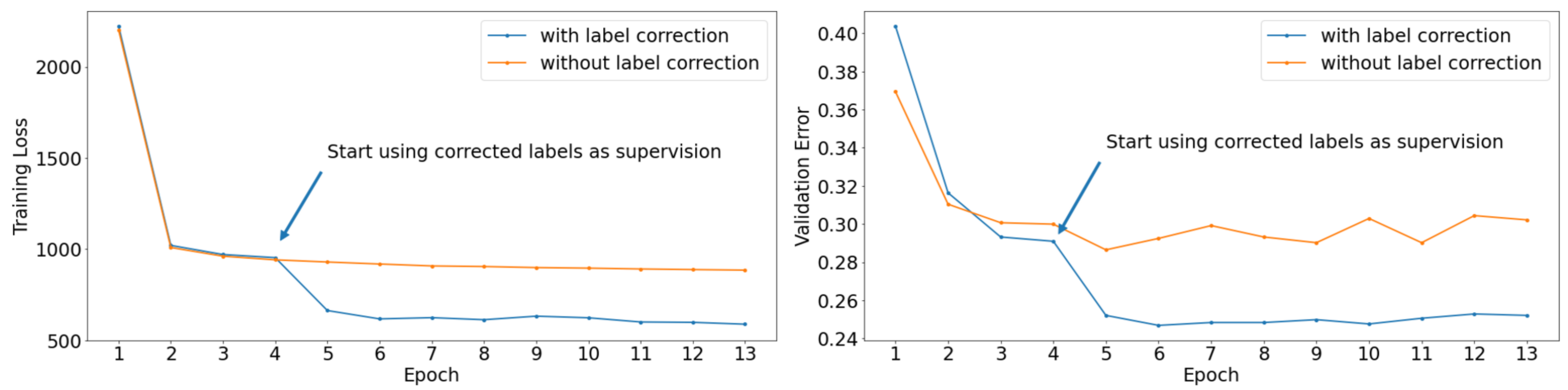 Remotesensing 13 04962 g003