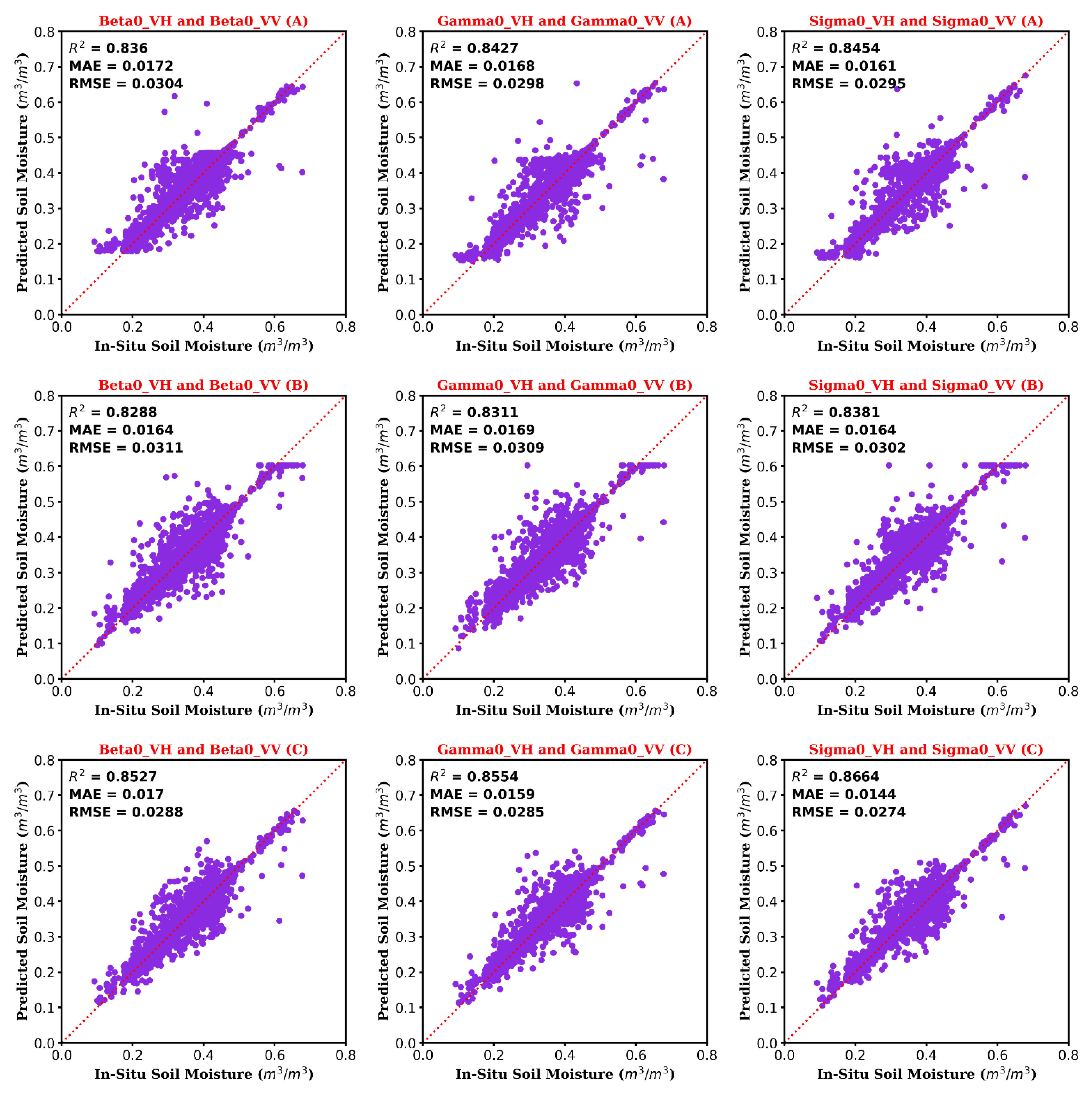 Remotesensing 13 04964 g004
