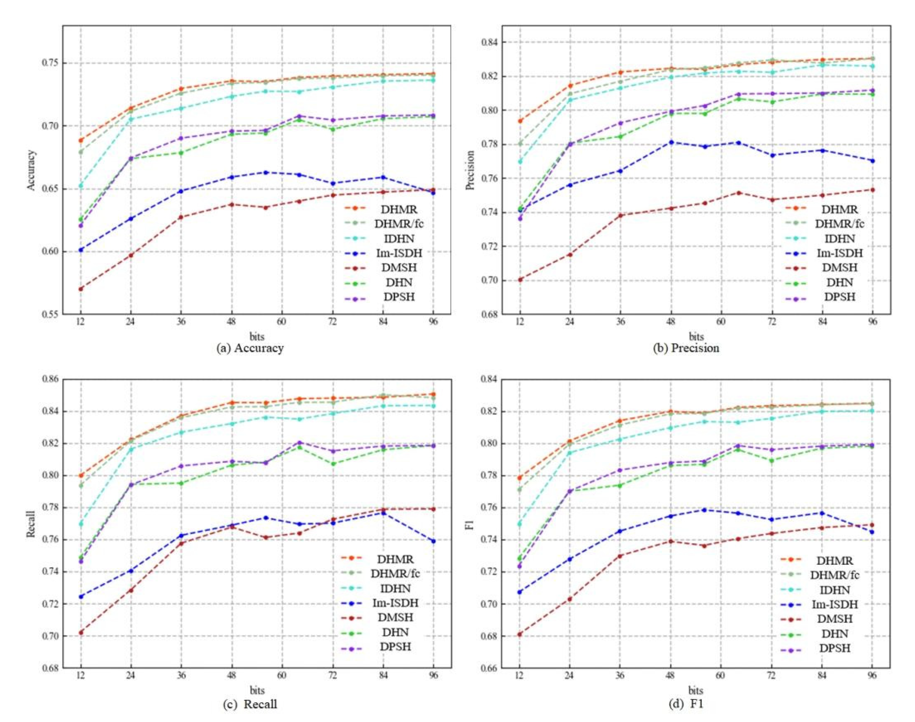 Remotesensing 13 04965 g004